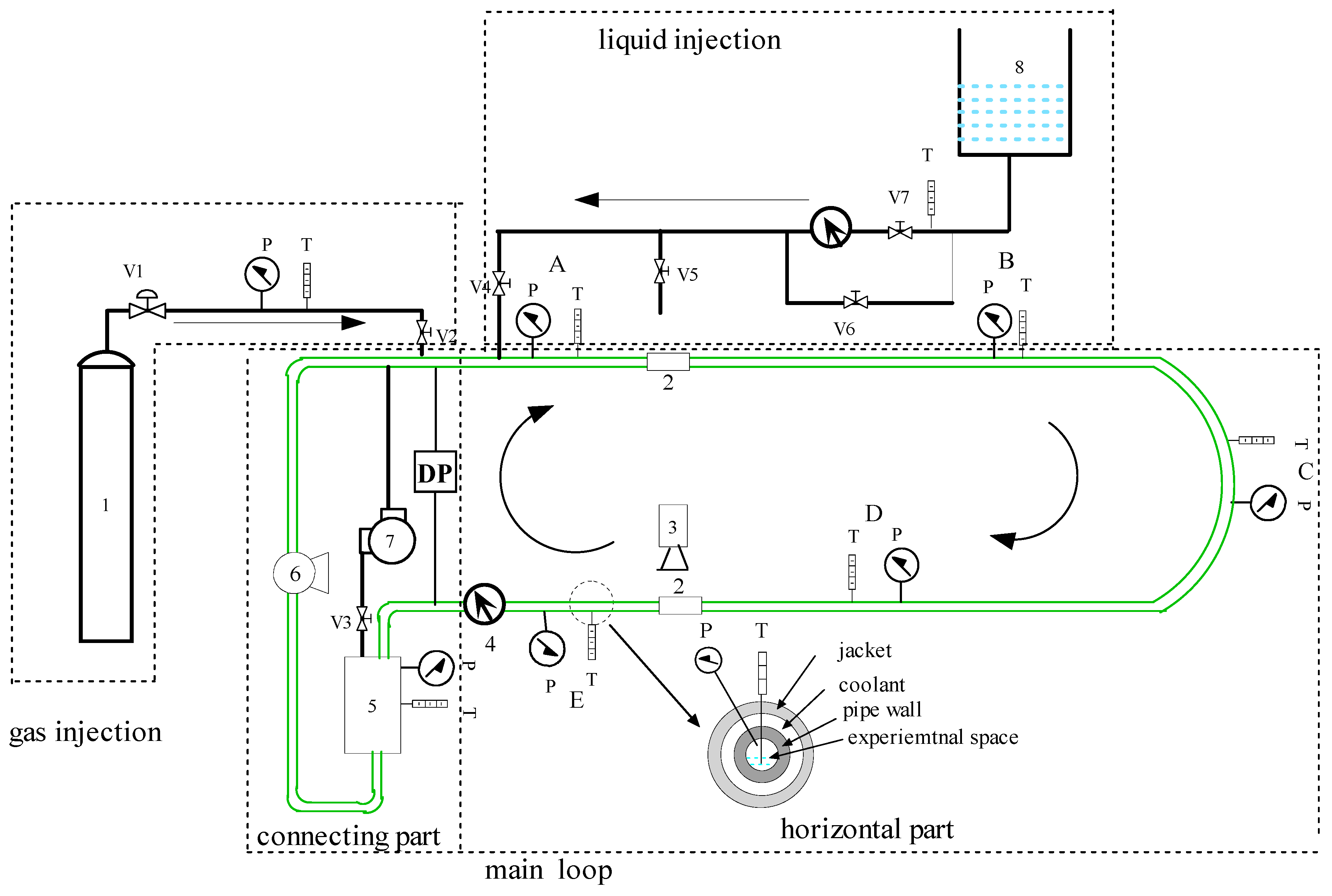 Energies 10 00145 g001 550