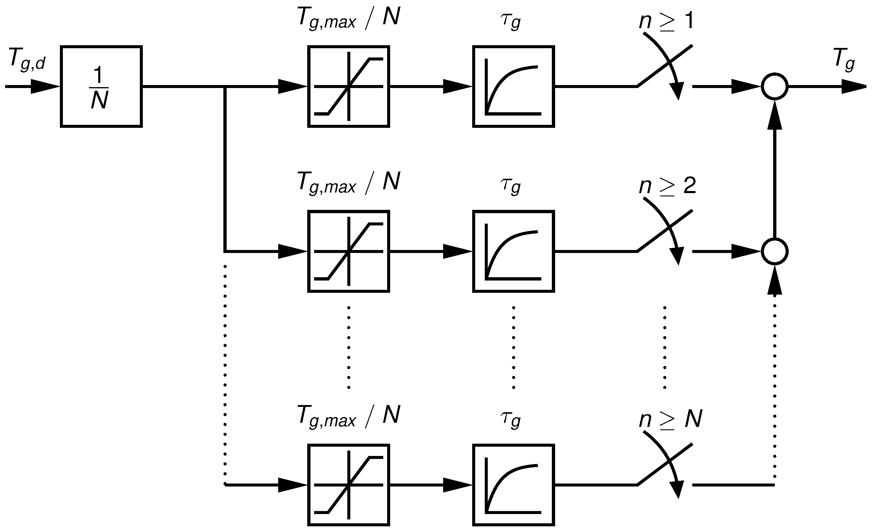 Energies 10 00149 g002