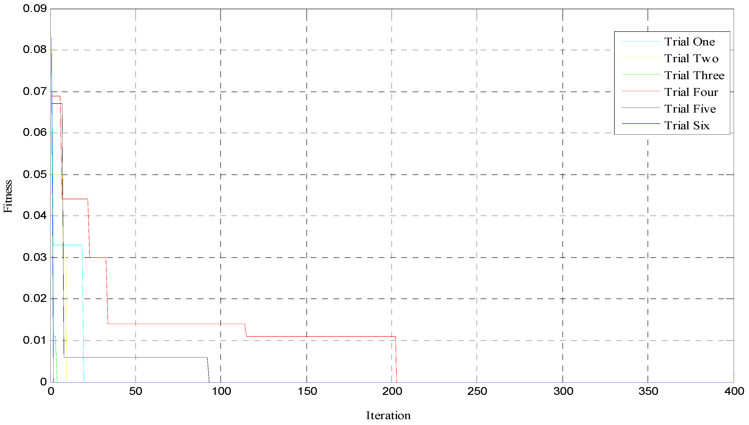Energies 10 00150 g015