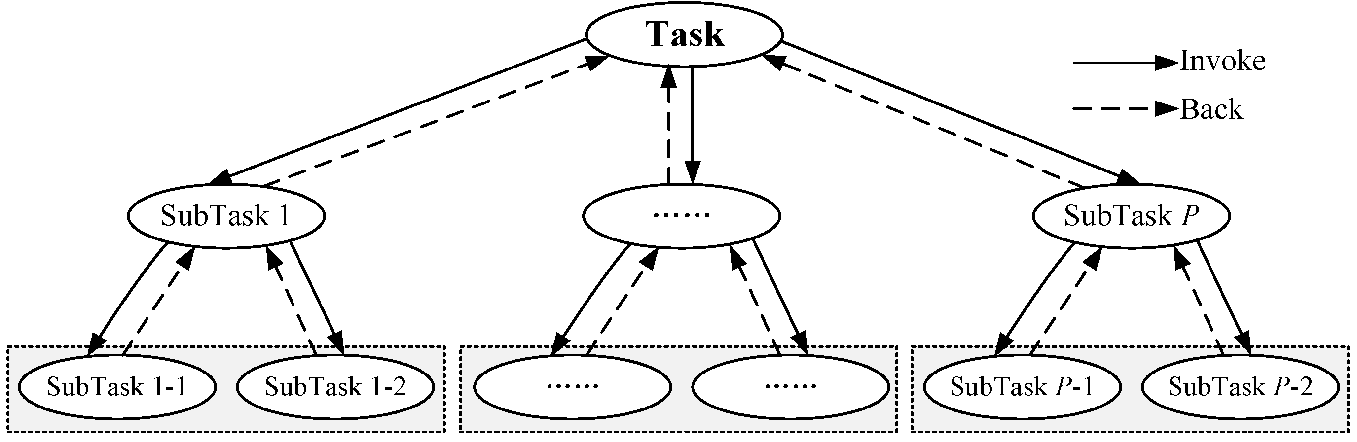 Energies 10 00163 g001 550