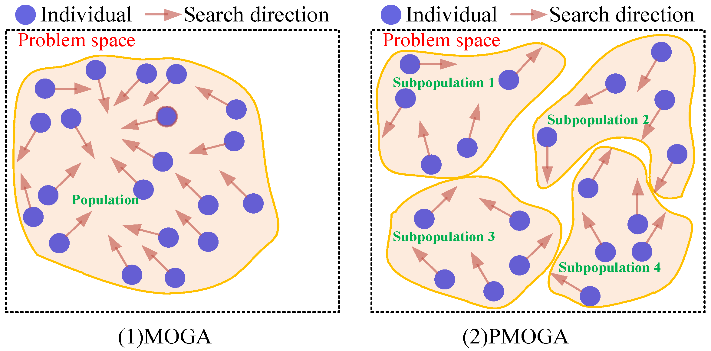 Energies 10 00163 g004 550