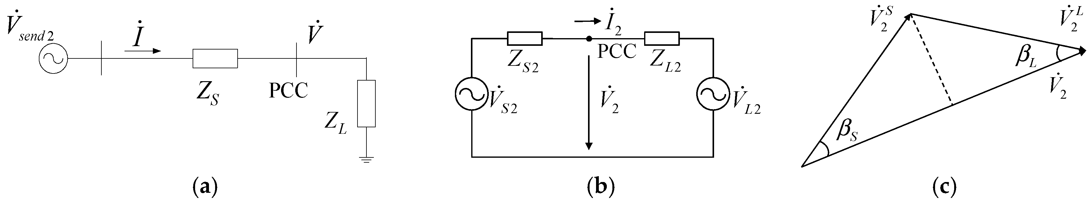 Energies 10 00171 g001 550