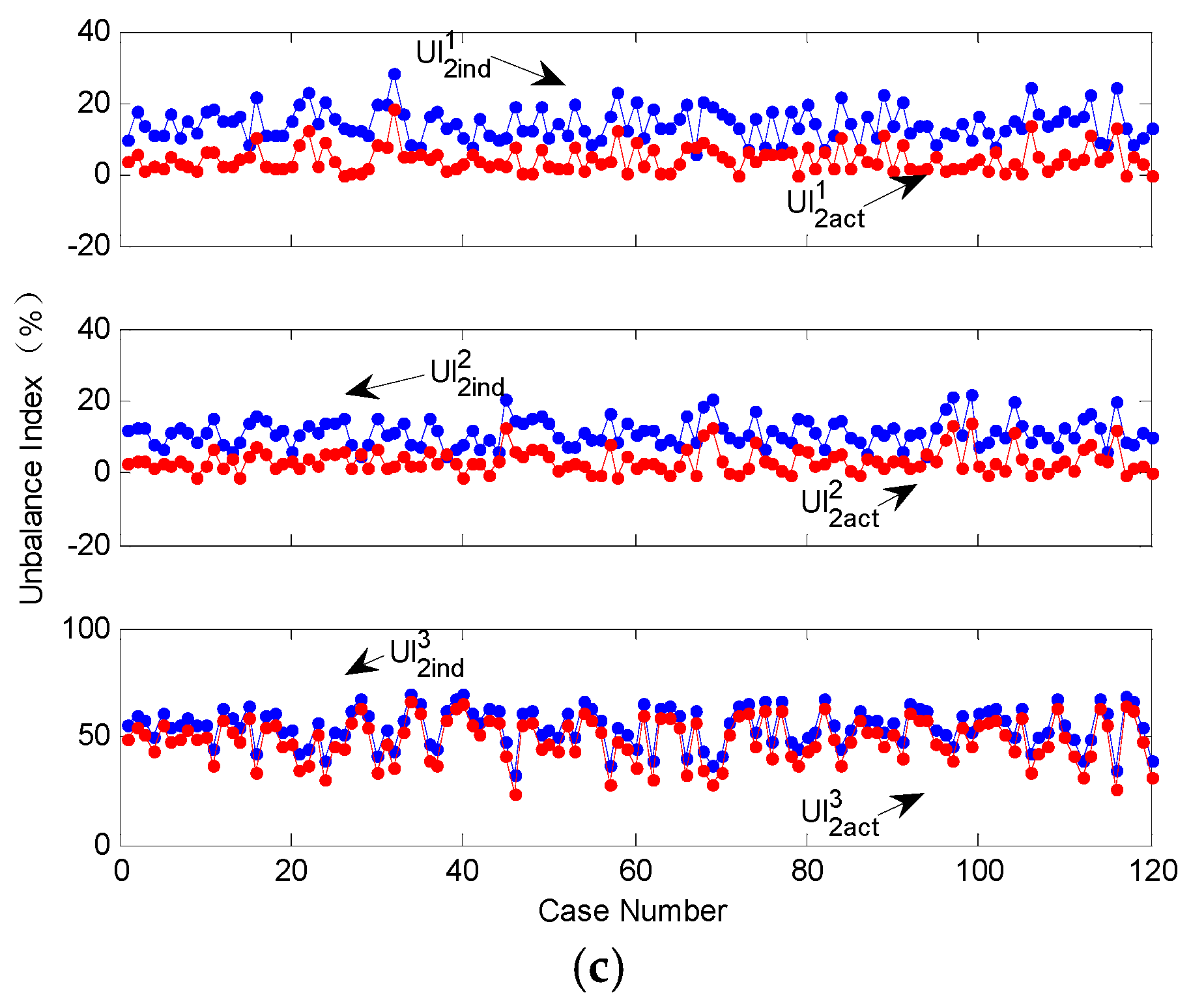 Energies 10 00171 g003b 550