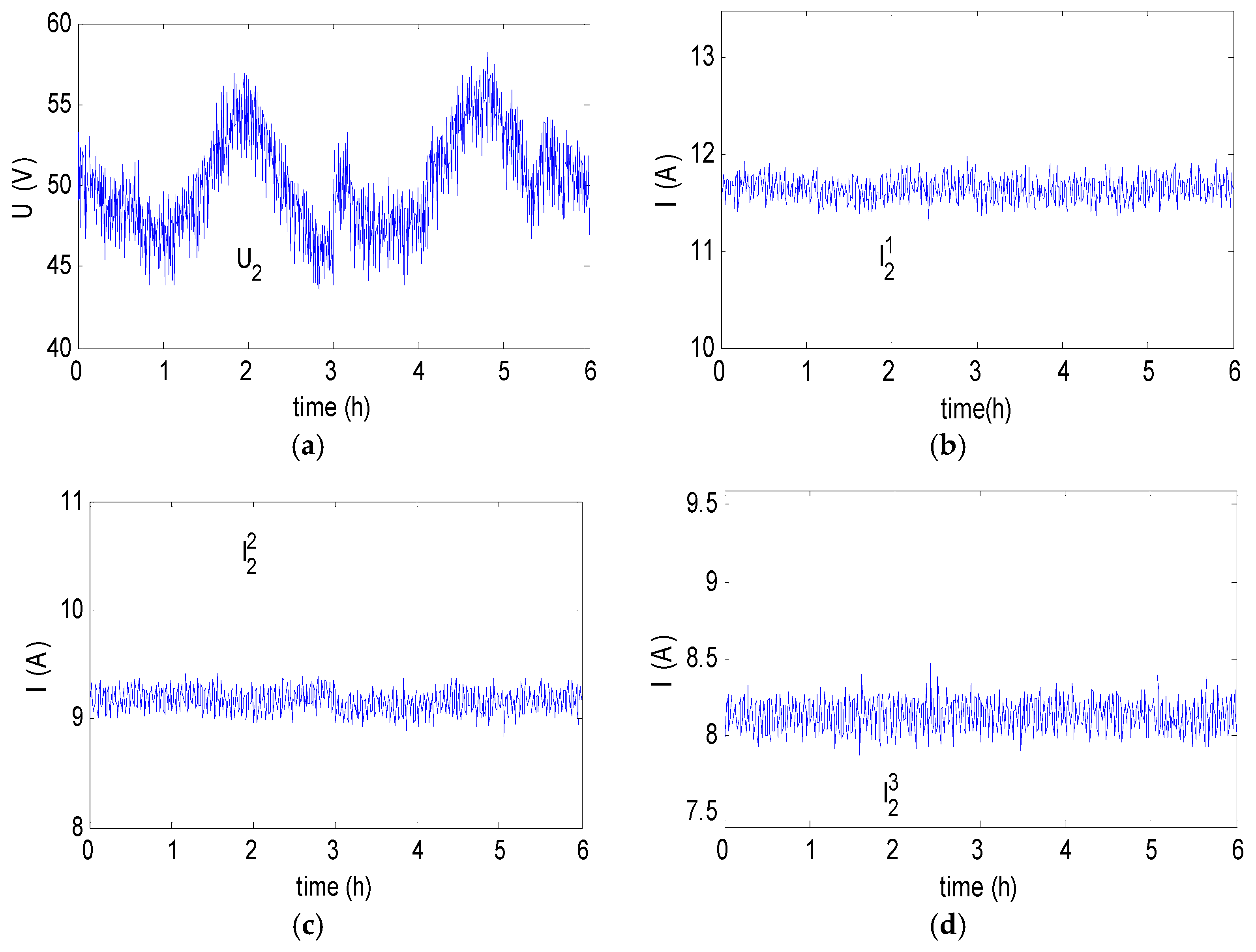 Energies 10 00171 g008 550