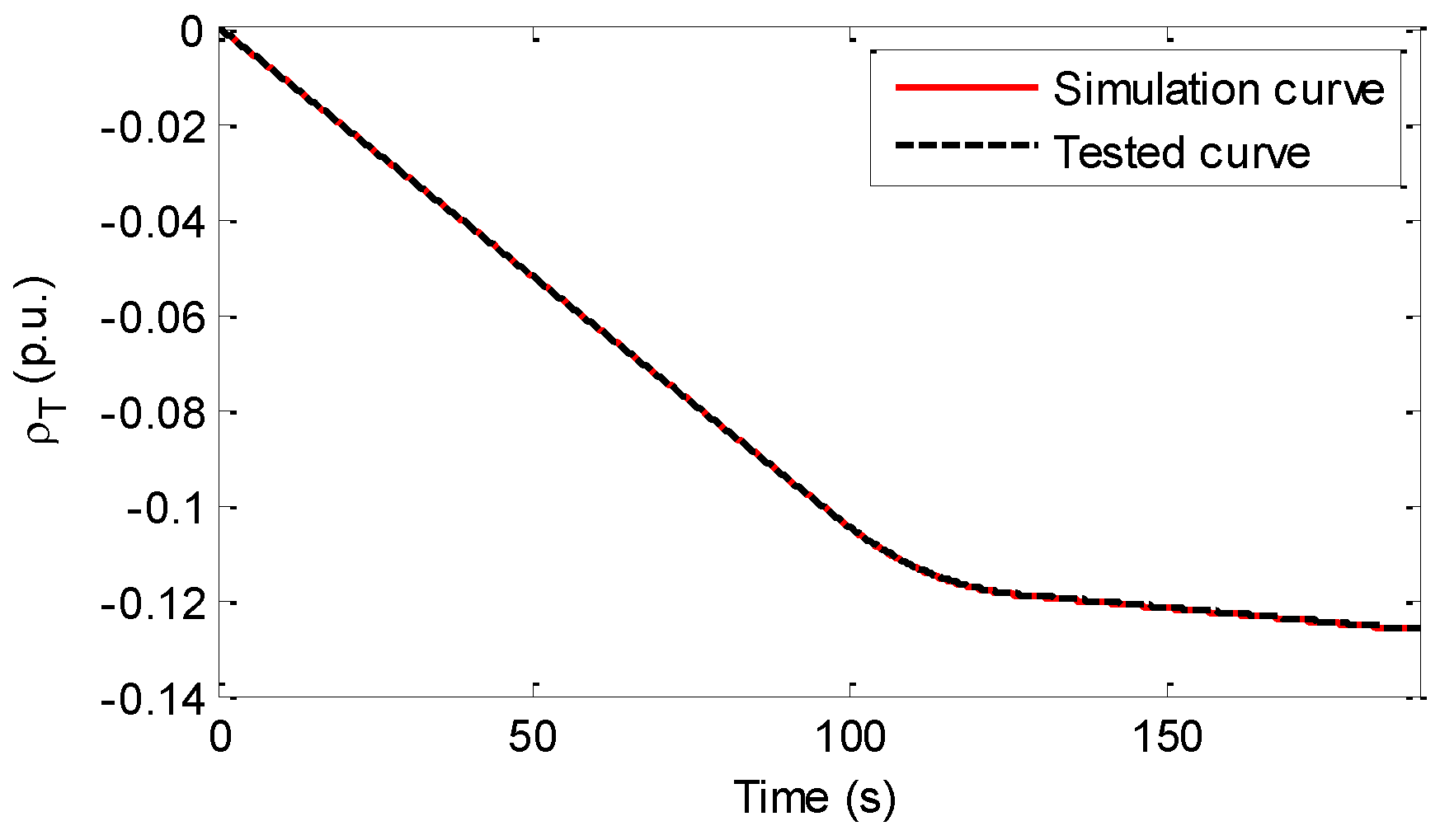 Energies 10 00173 g010 550