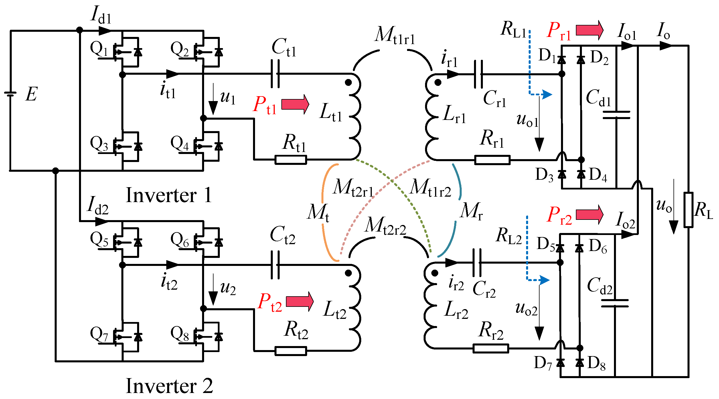 Energies 10 00174 g004 550