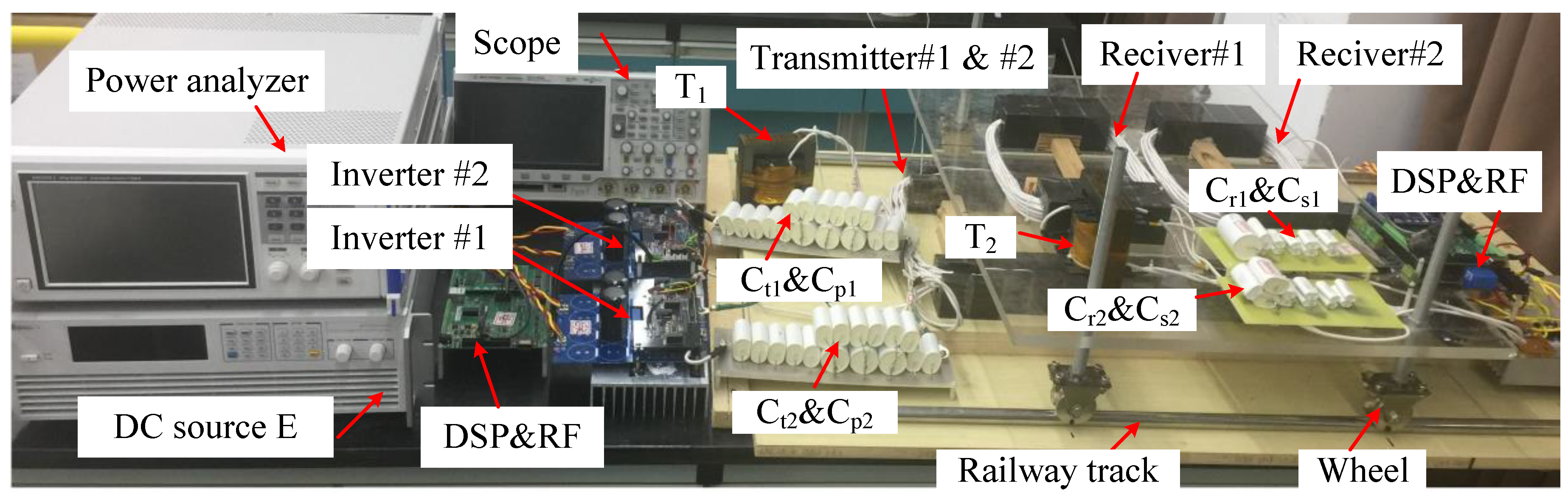 Energies 10 00174 g009 550