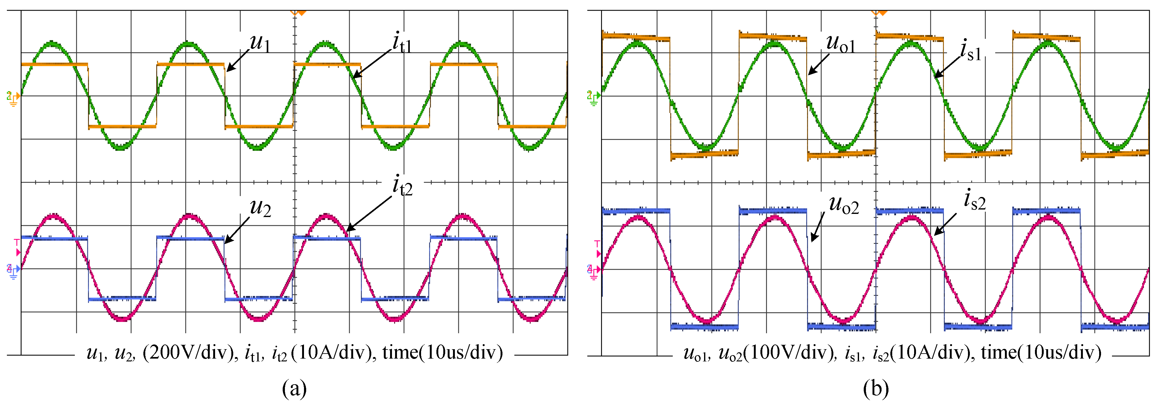 Energies 10 00174 g010 550