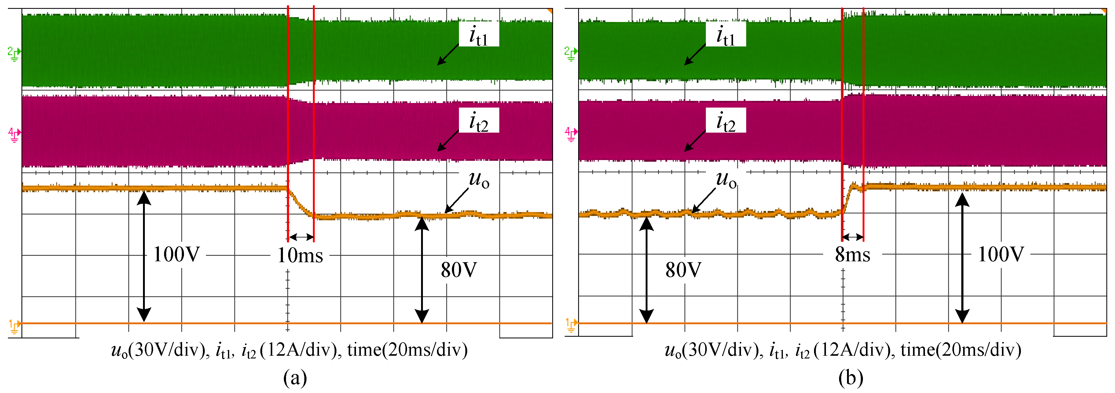 Energies 10 00174 g013 550
