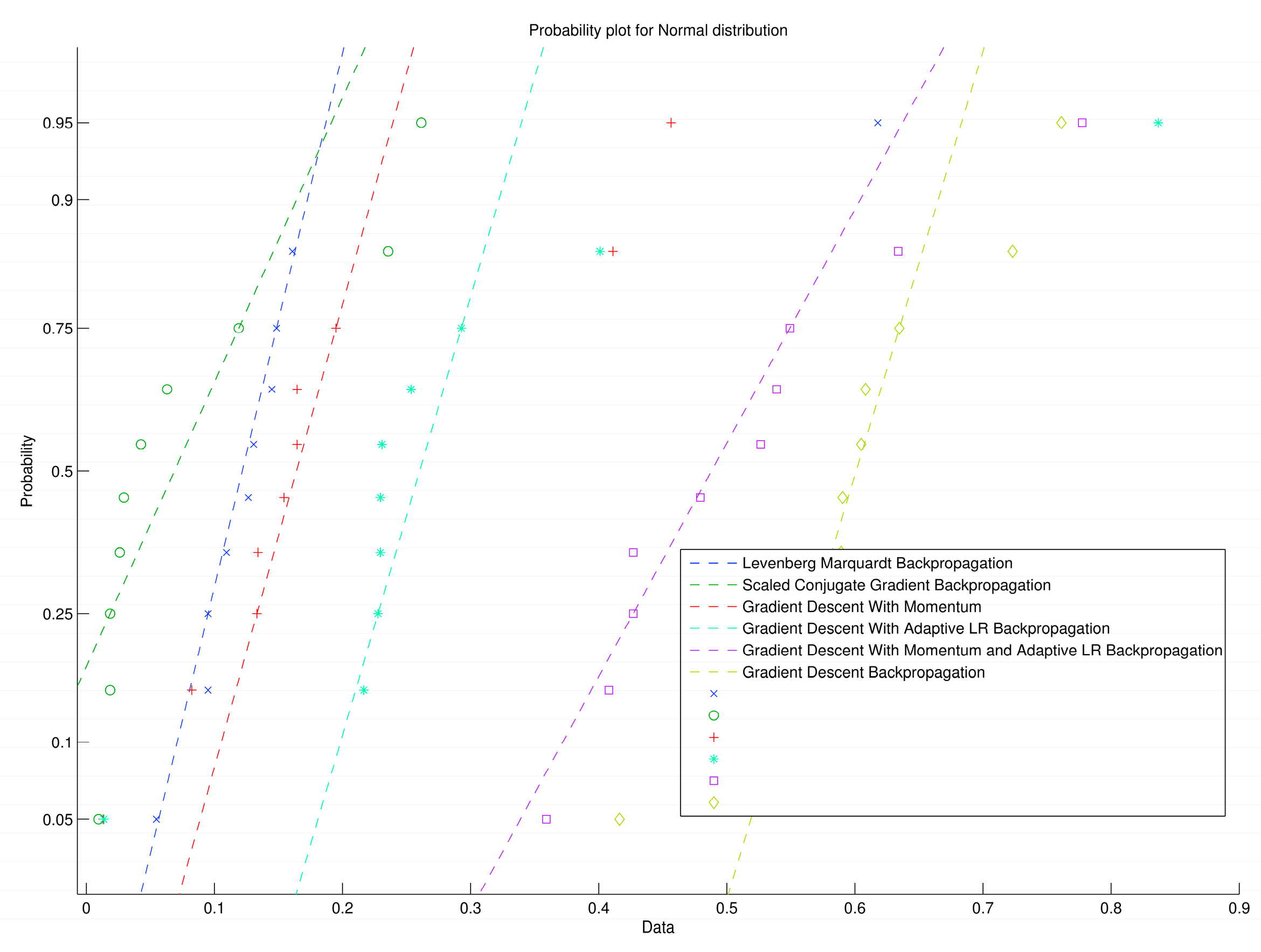 Energies 10 00175 g010 550