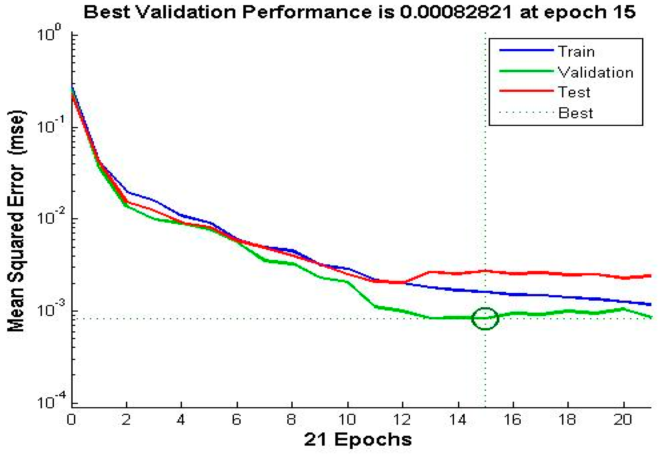 Energies 10 00175 g011 550