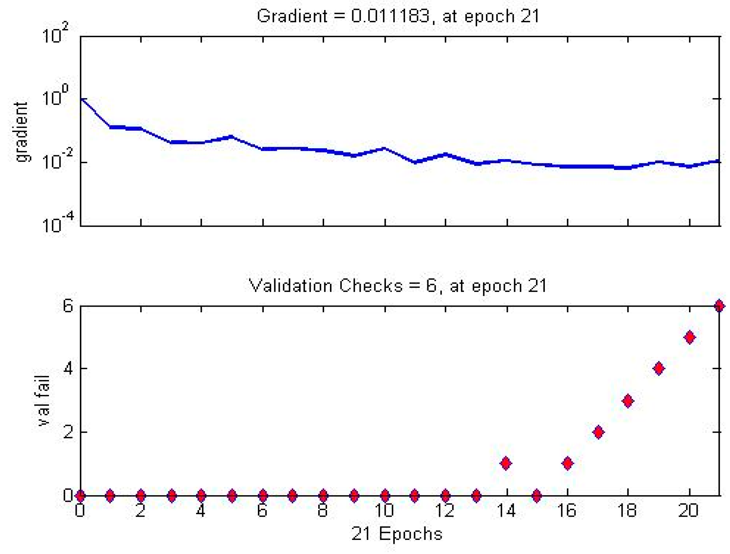 Energies 10 00175 g012 550