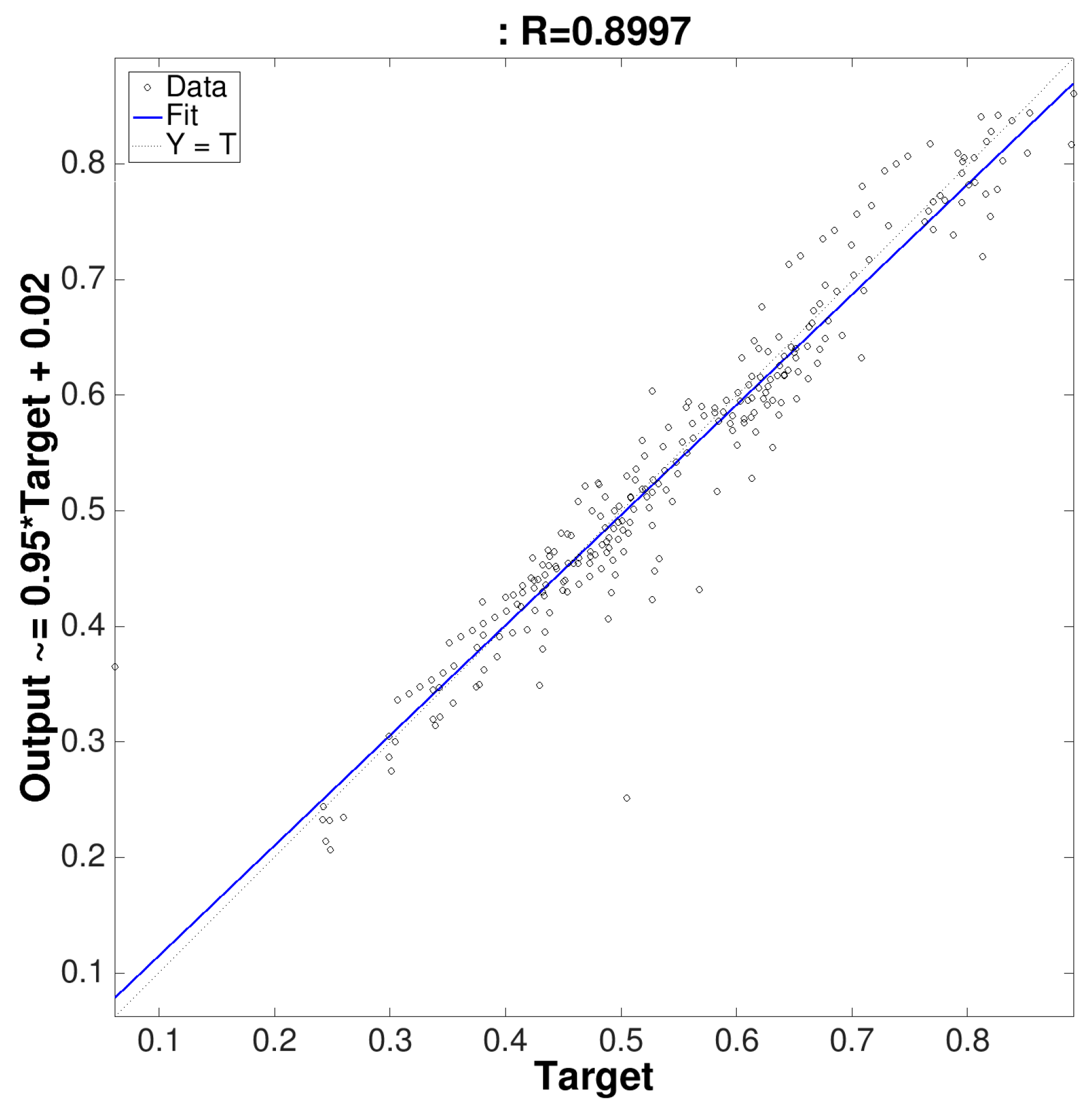 Energies 10 00175 g015 550