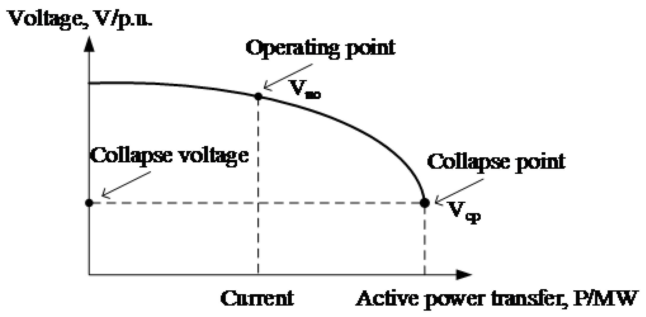 Energies 10 00180 g002