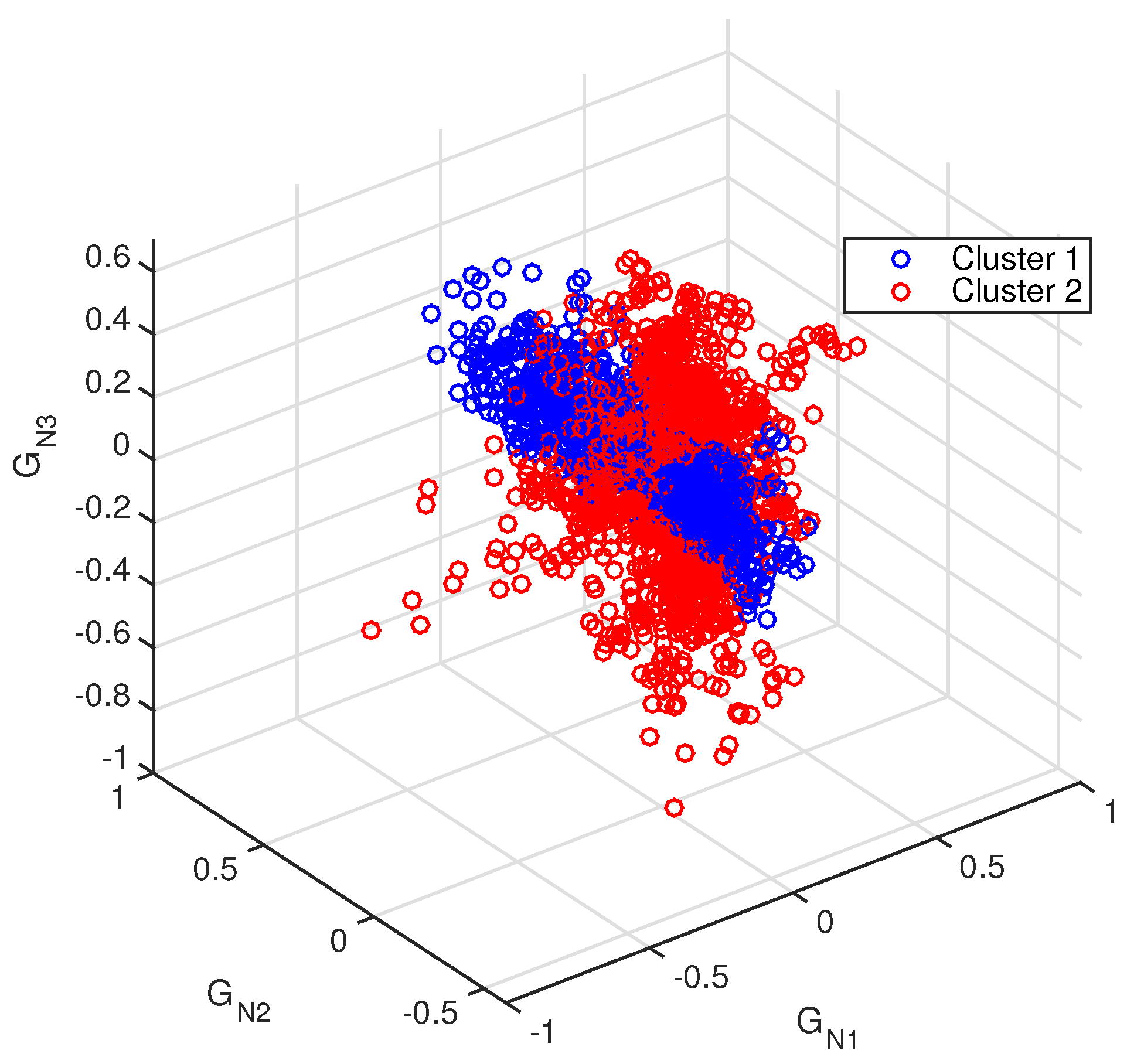 Energies 10 00180 g007