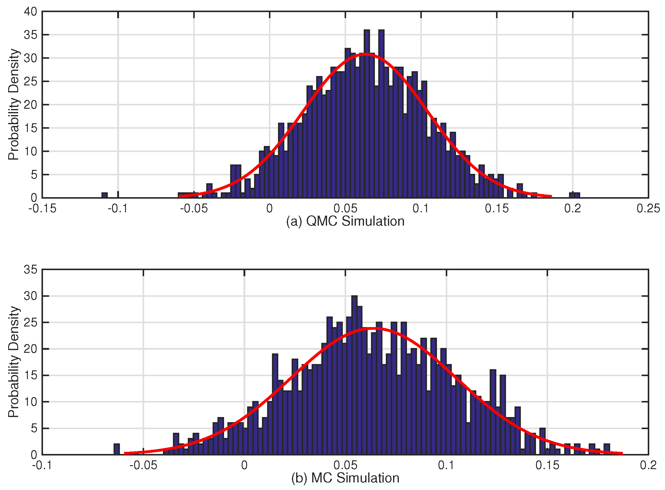Energies 10 00180 g009