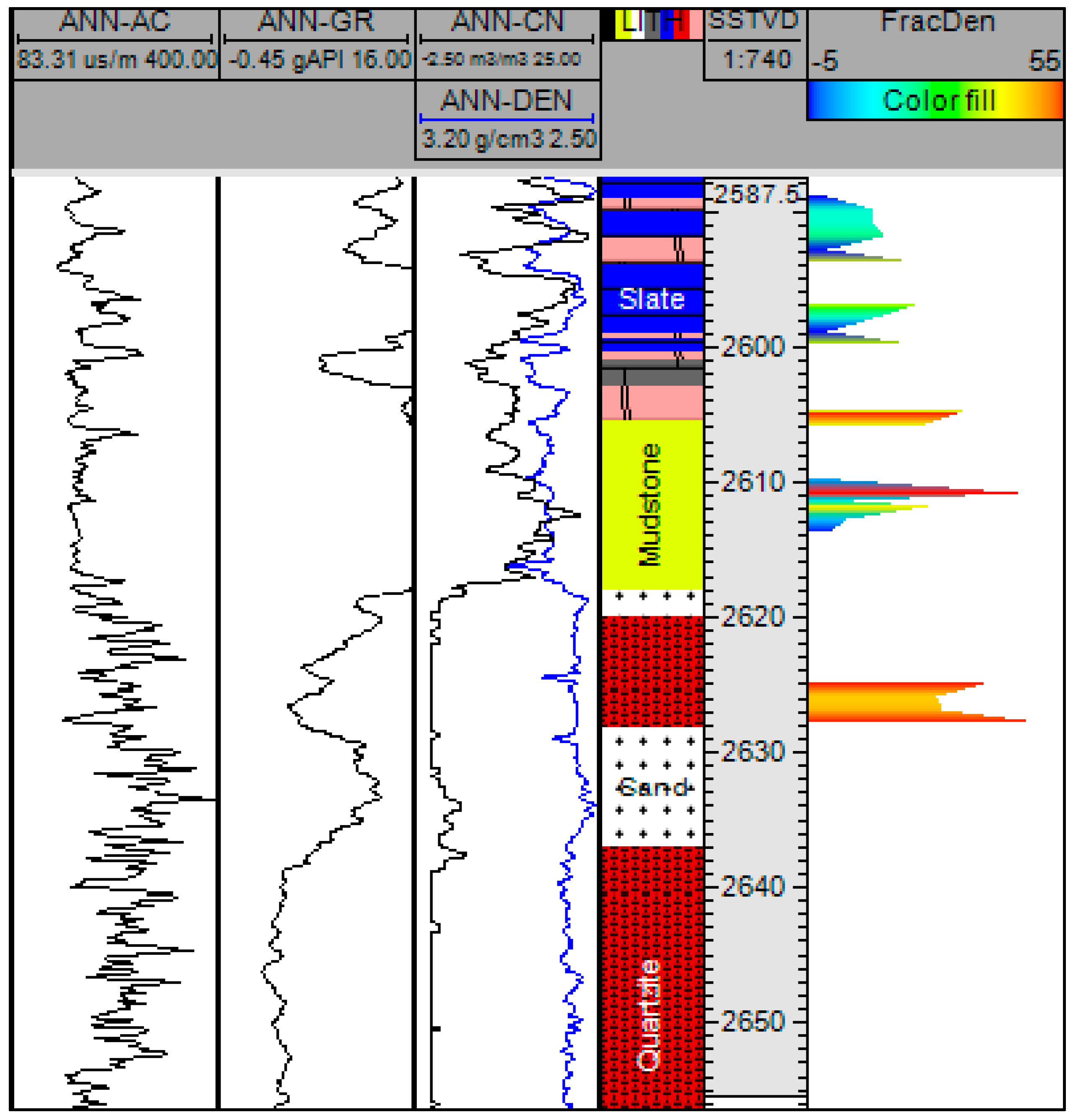 Energies 10 00183 g010