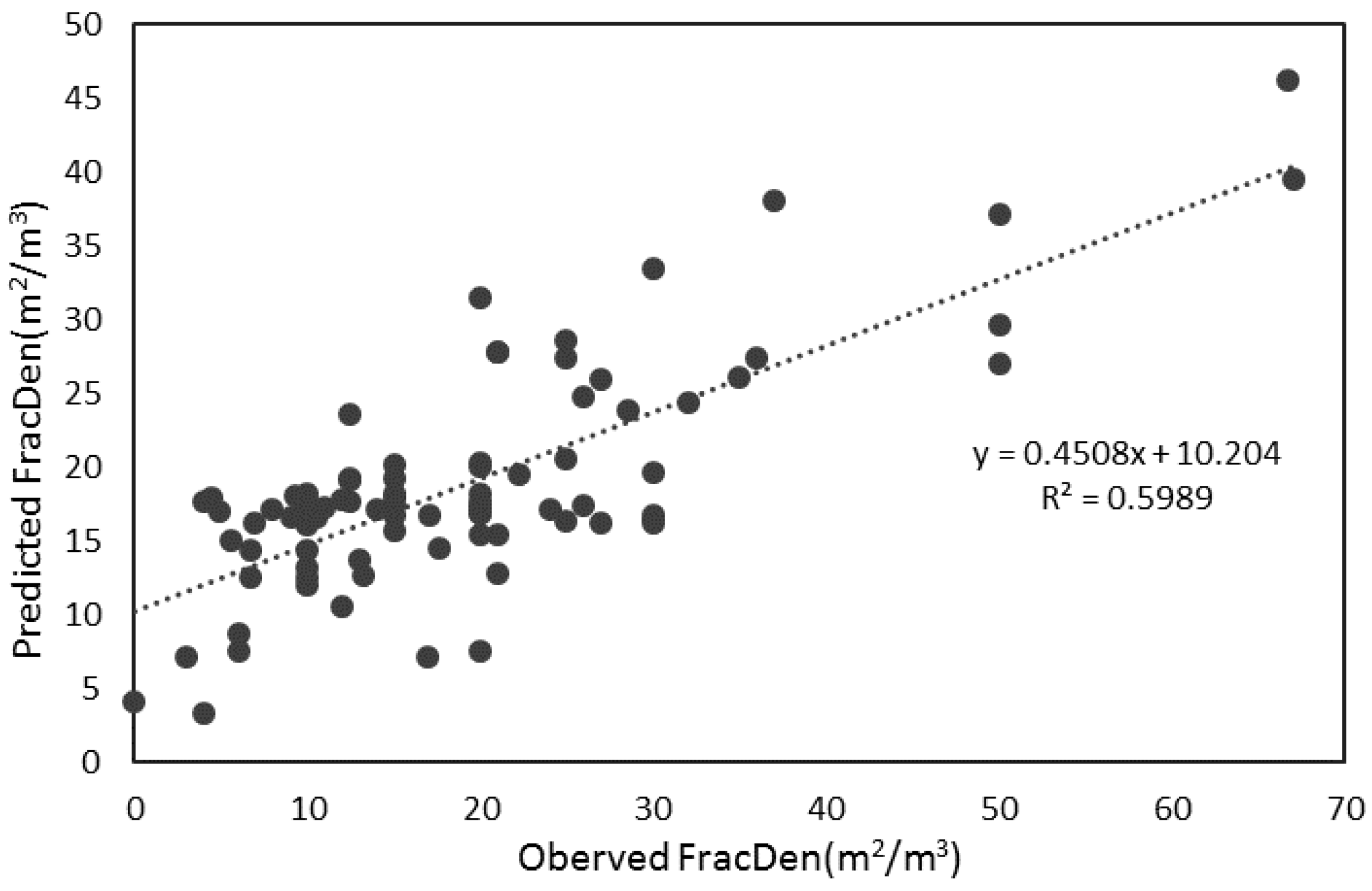 Energies 10 00183 g011