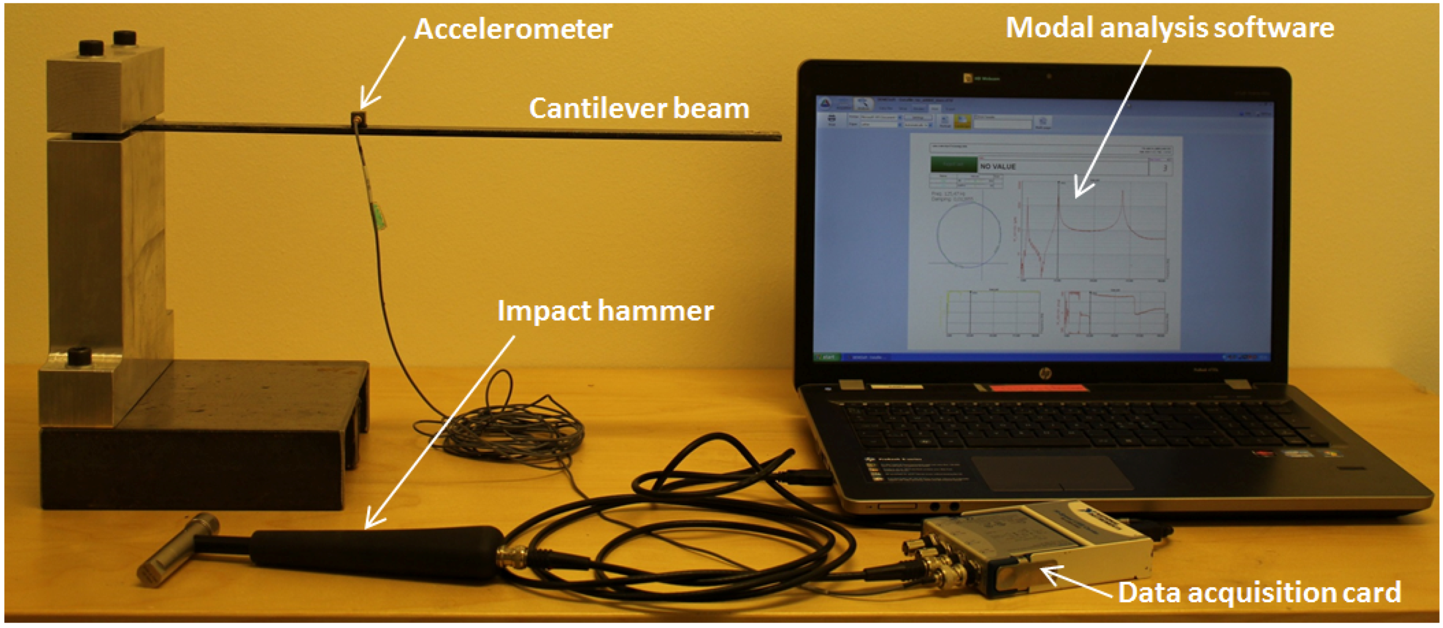 Energies 10 00184 g001 550