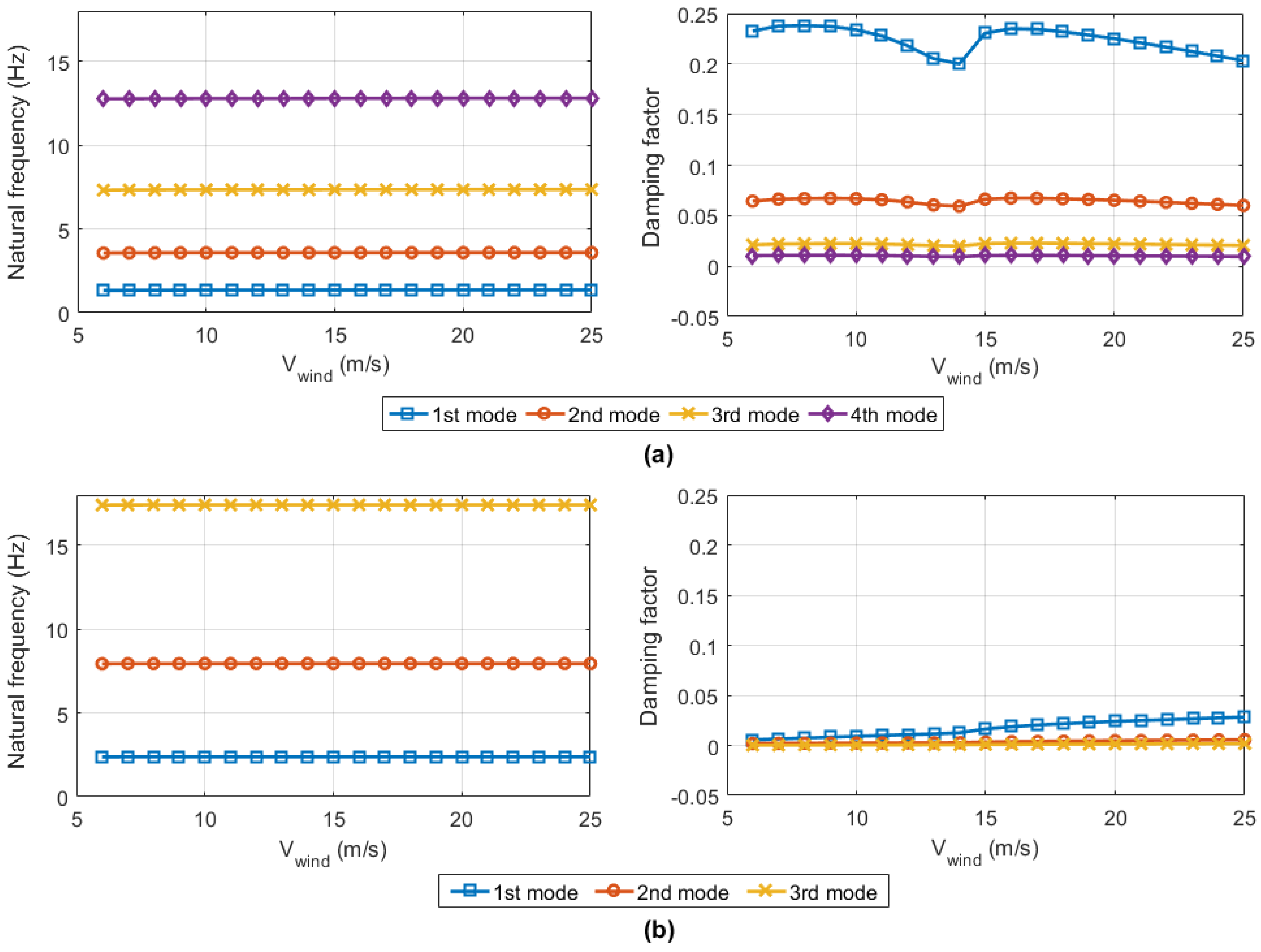 Energies 10 00184 g014 550