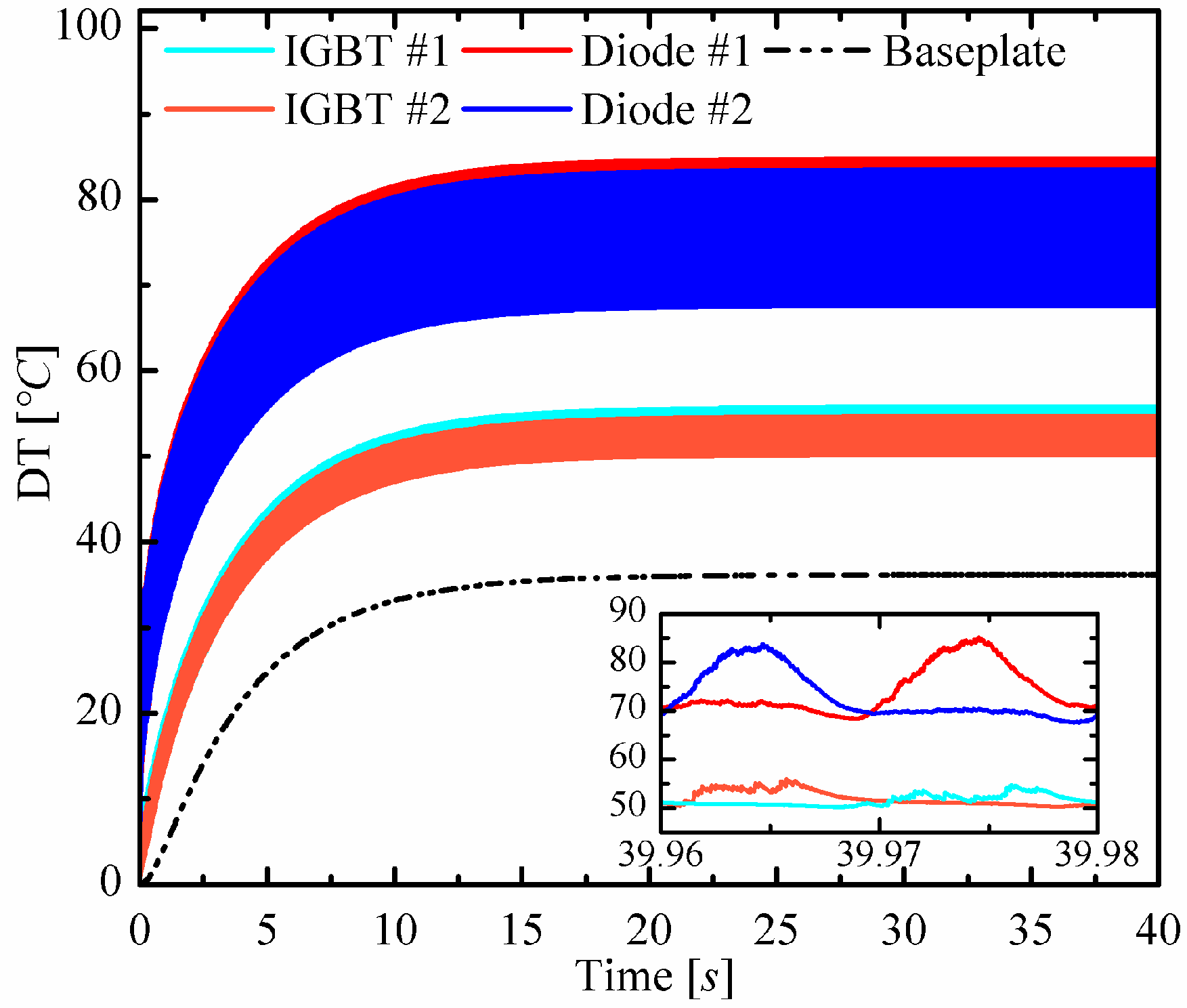 Energies 10 00189 g009