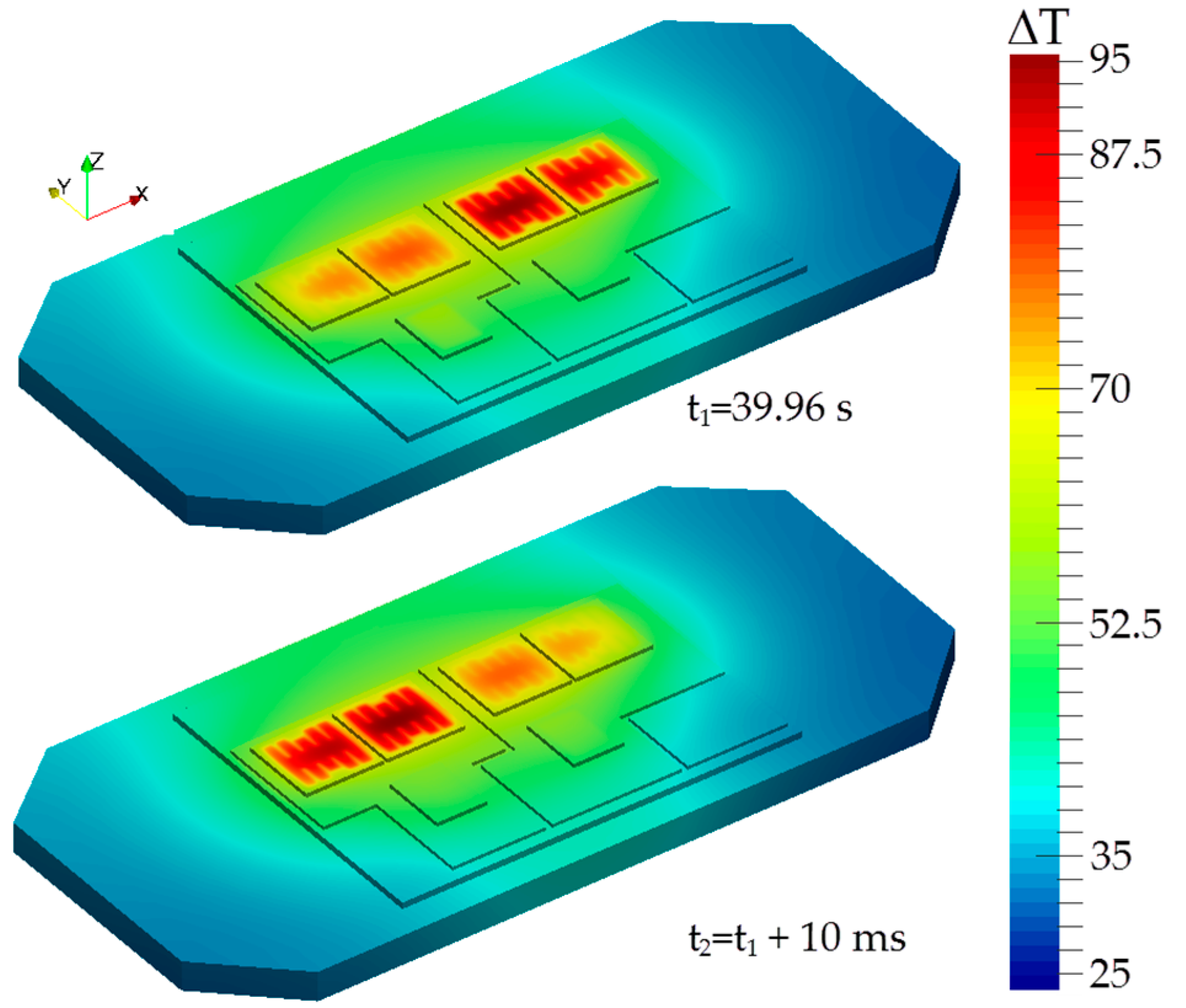 Energies 10 00189 g010