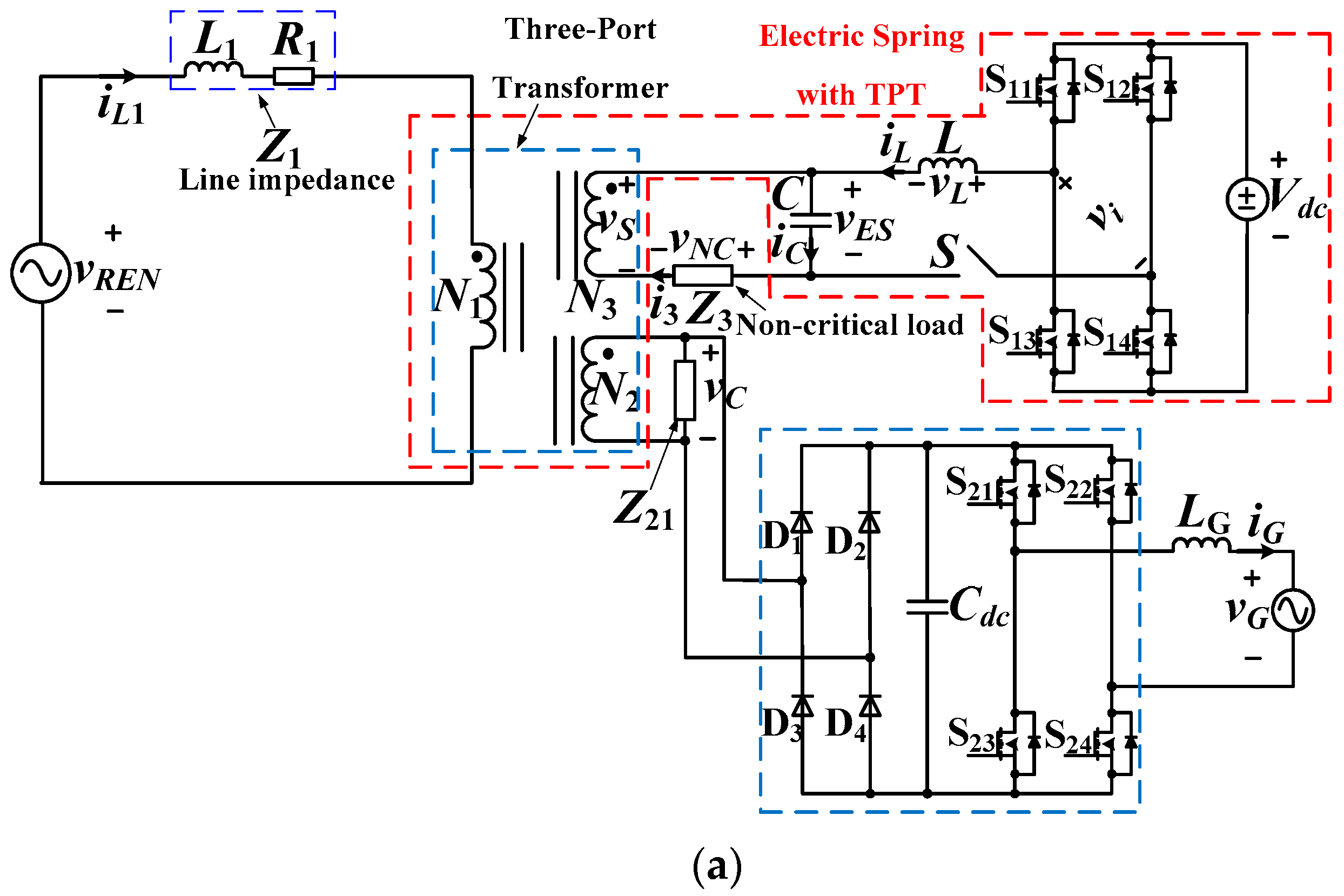 Energies 10 00193 g005a 550
