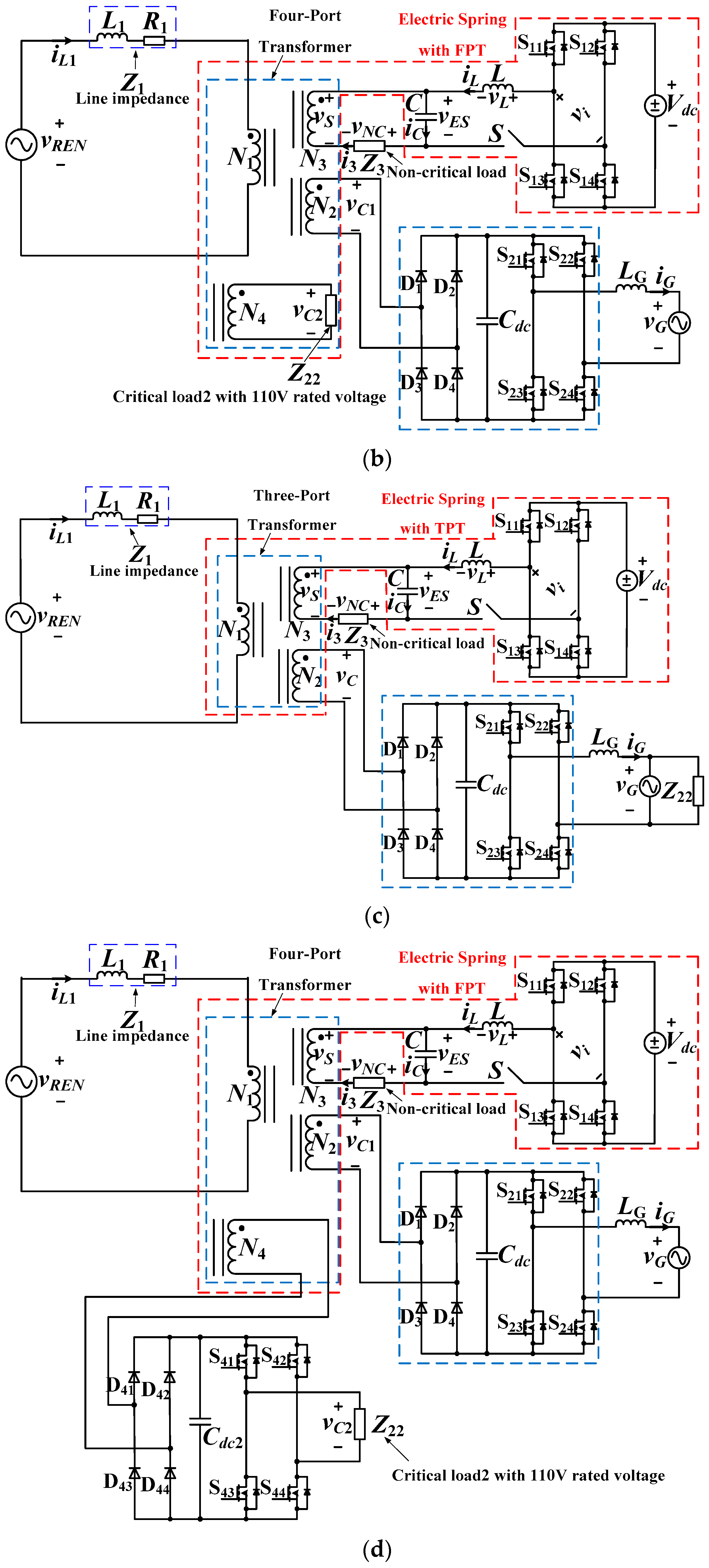 Energies 10 00193 g005b 550
