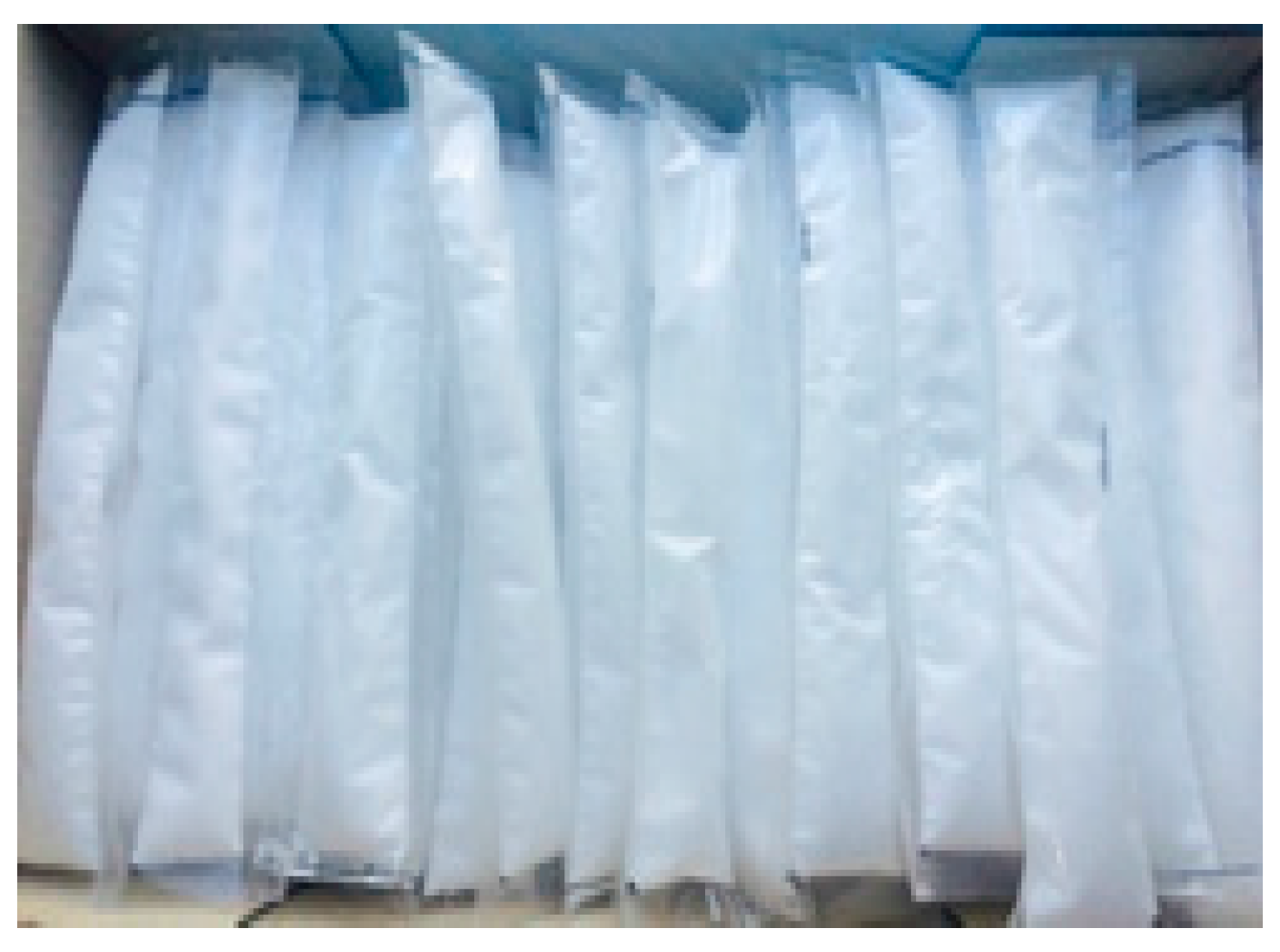 Energies 10 00195 g001 550