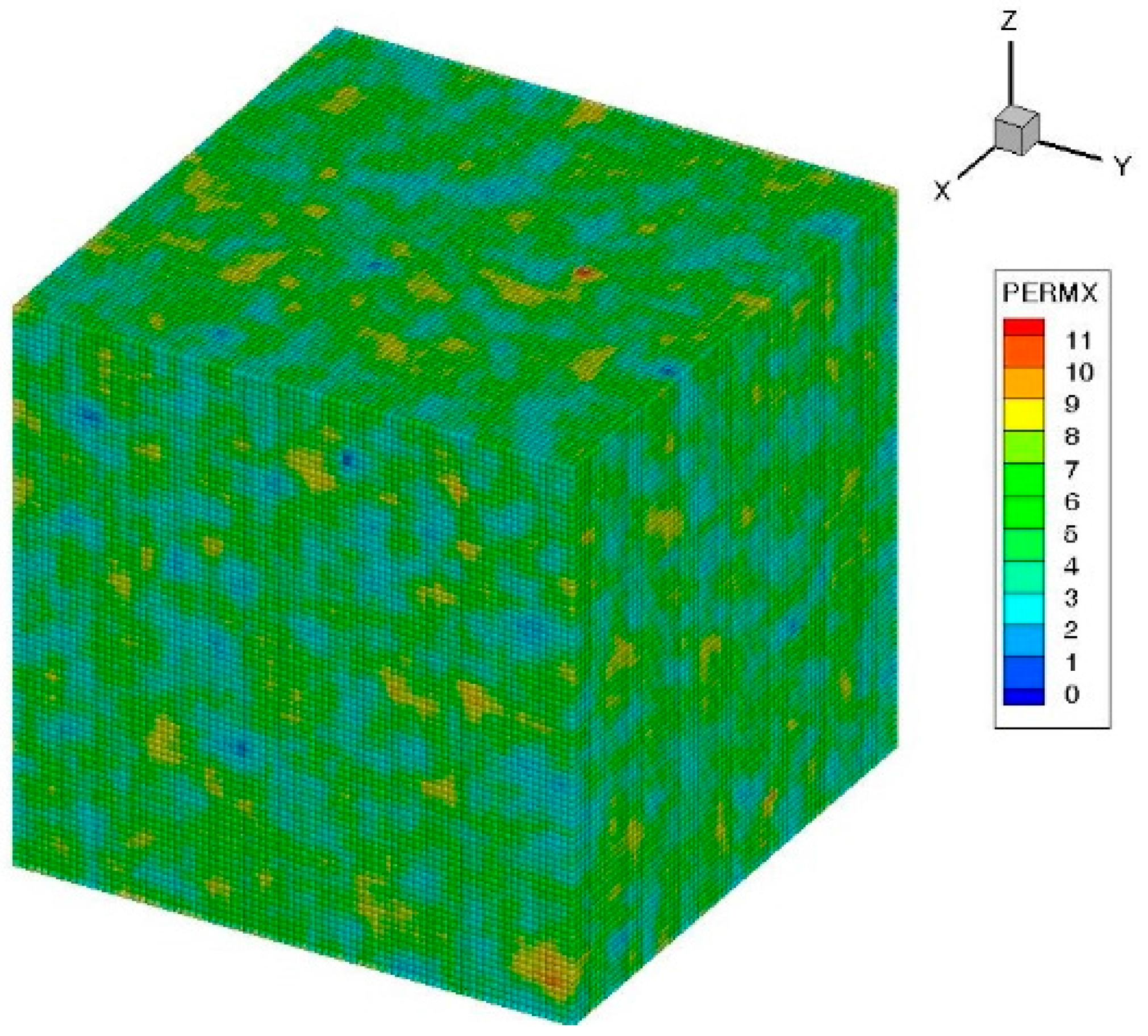 Energies 10 00197 g004