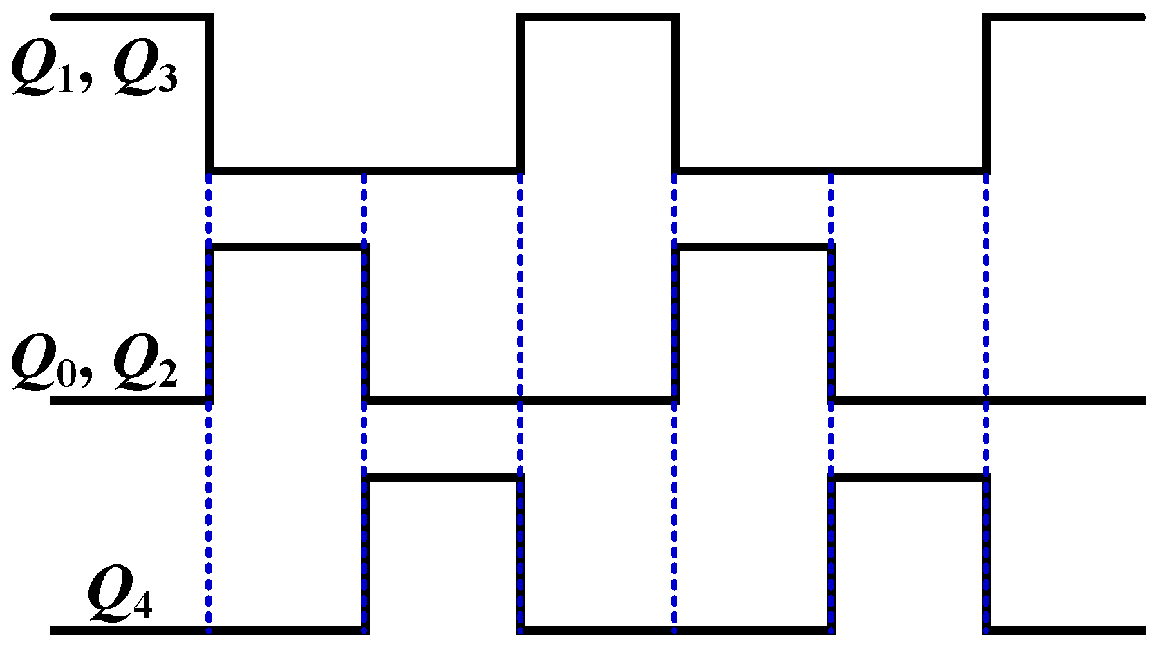 Energies 10 00206 g007