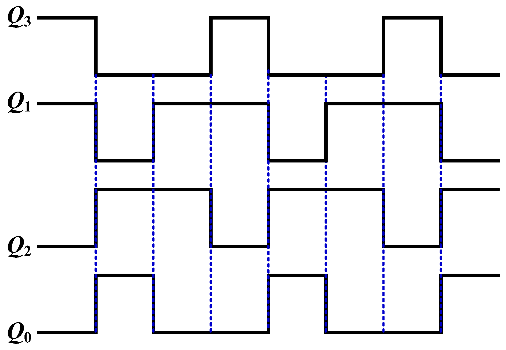 Energies 10 00206 g011