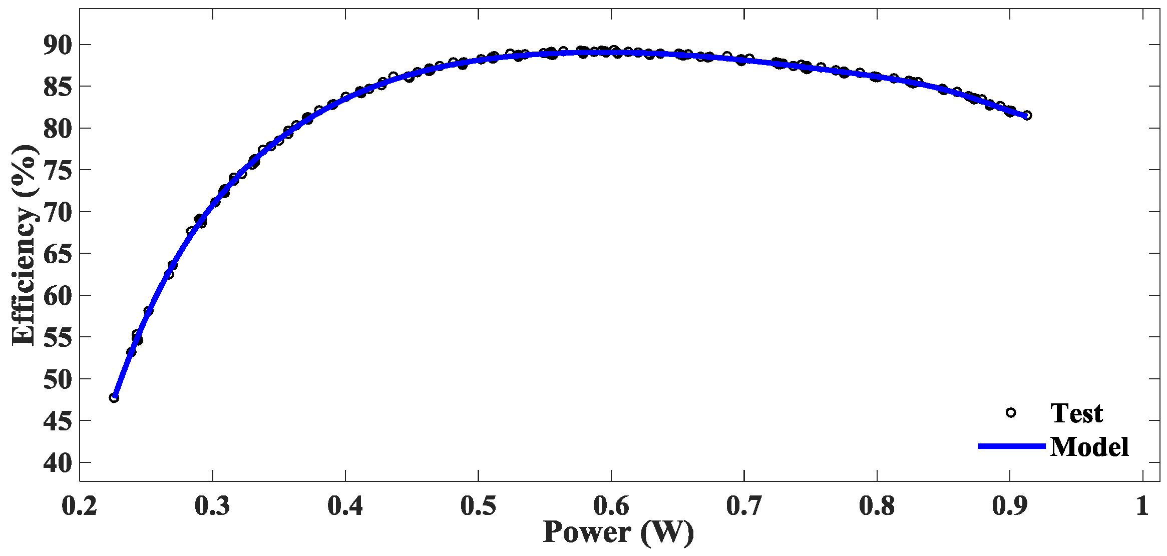 Energies 10 00206 g016