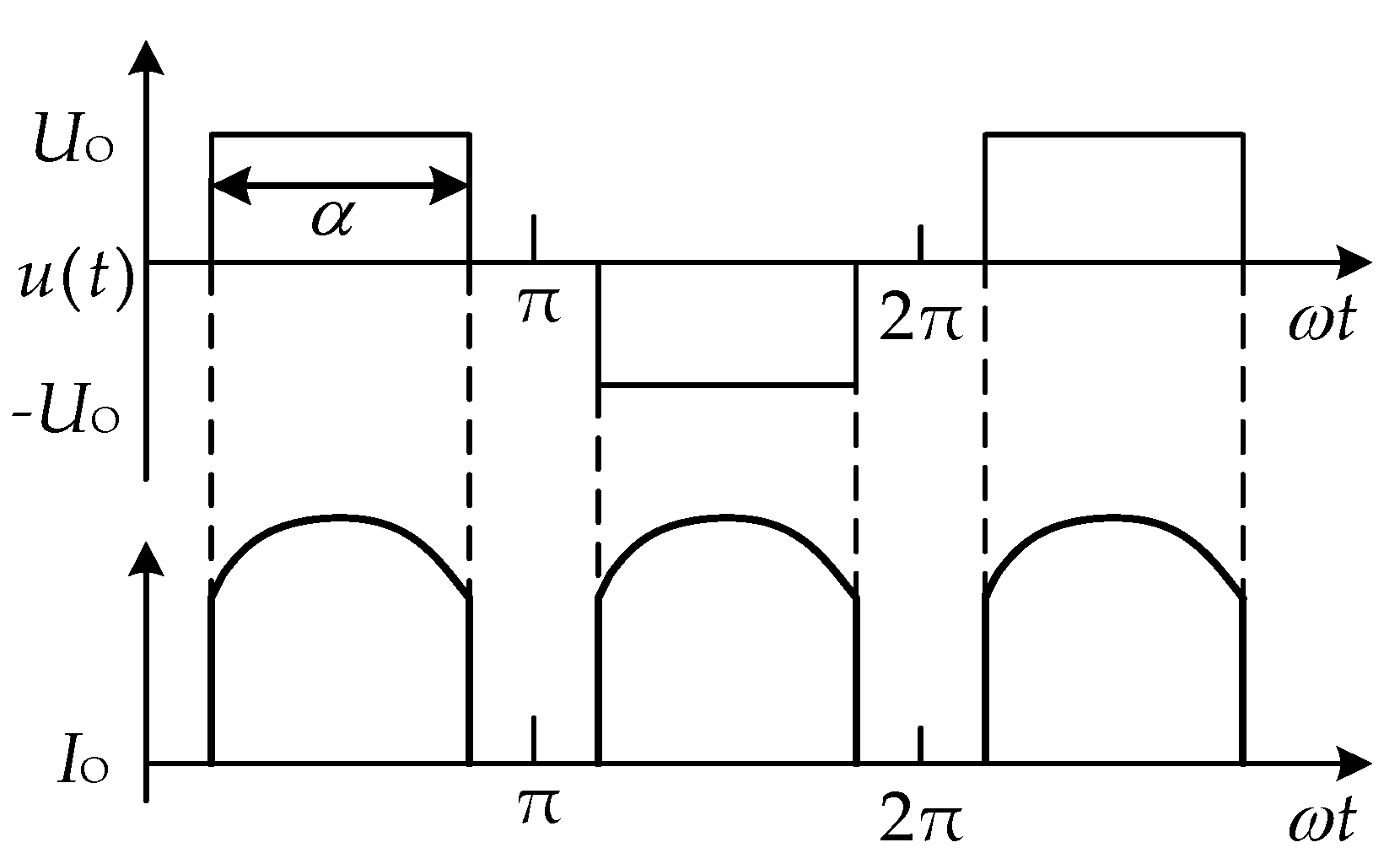Energies 10 00217 g005