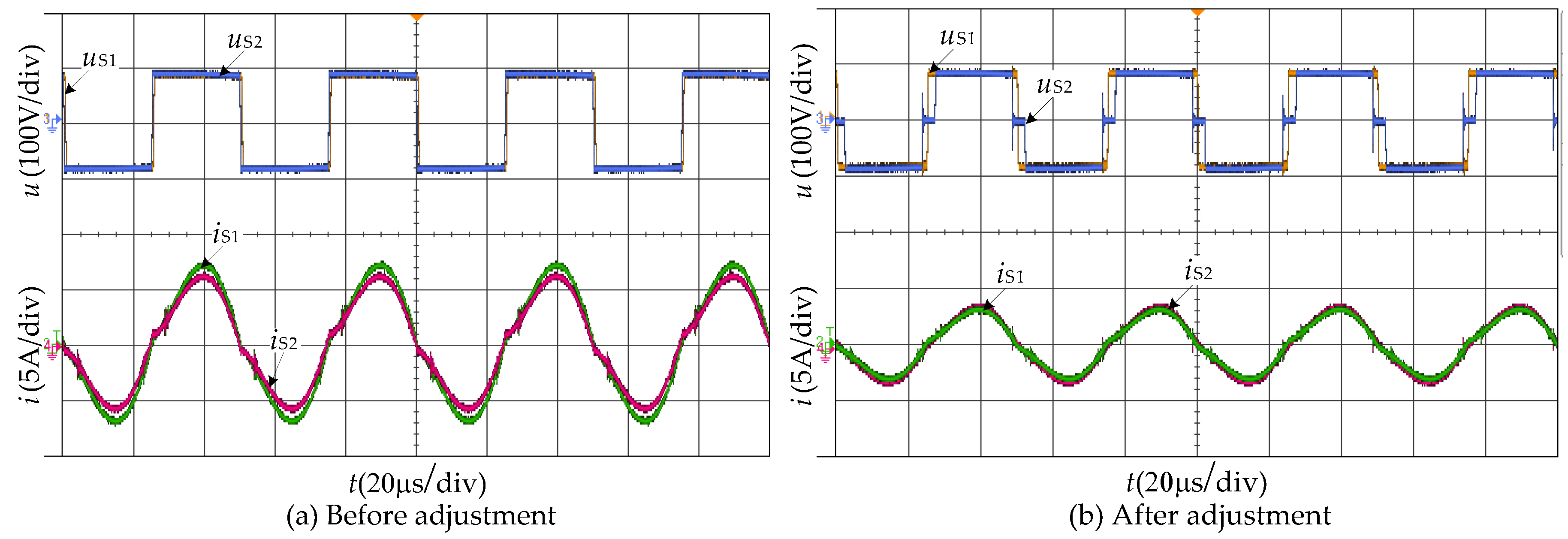 Energies 10 00217 g014
