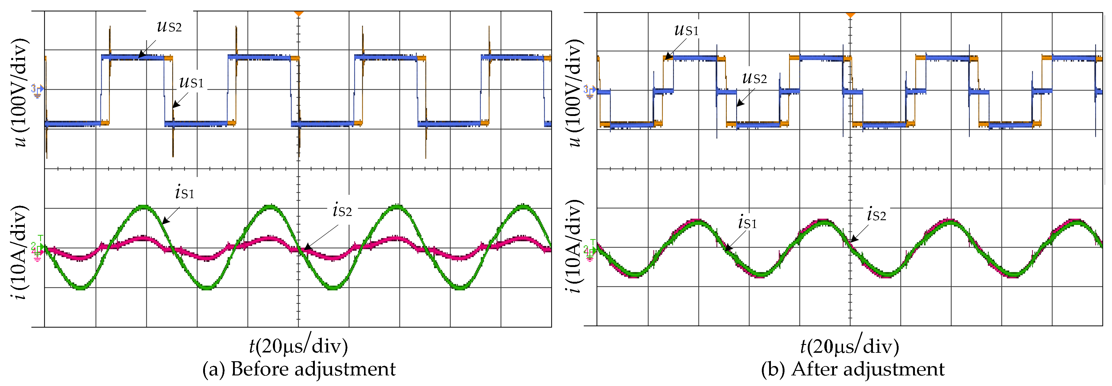 Energies 10 00217 g015