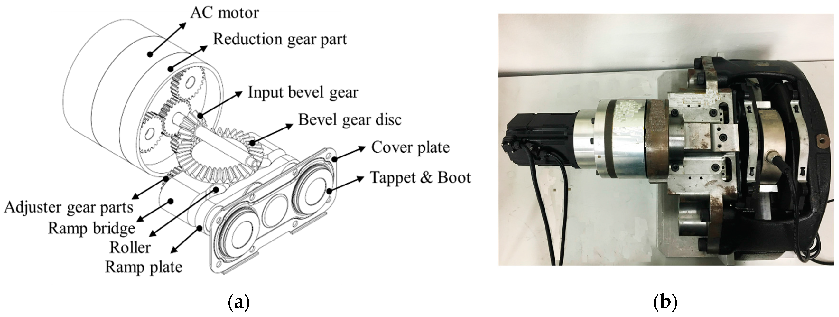 Energies 10 00220 g001 550