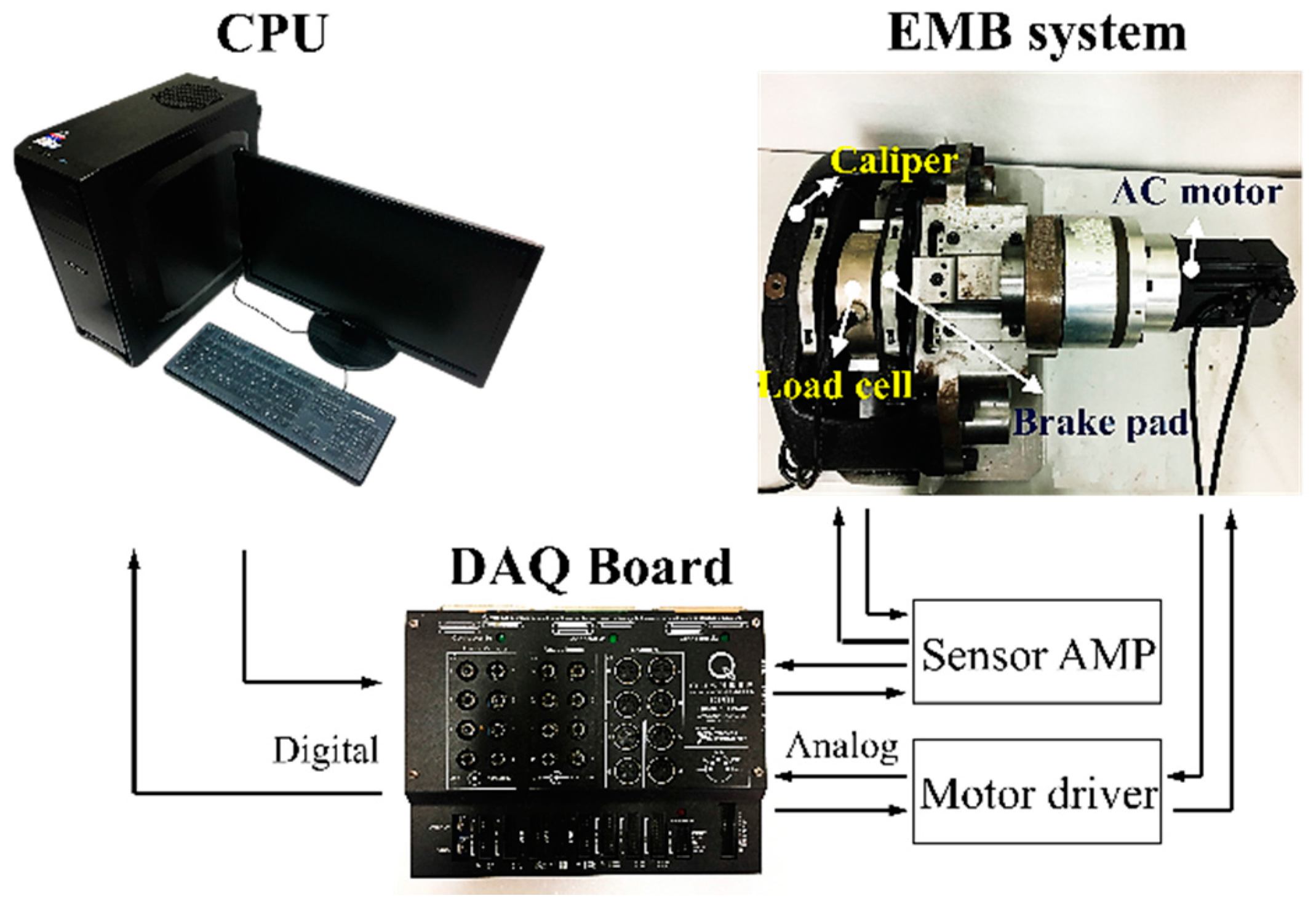 Energies 10 00220 g011 550