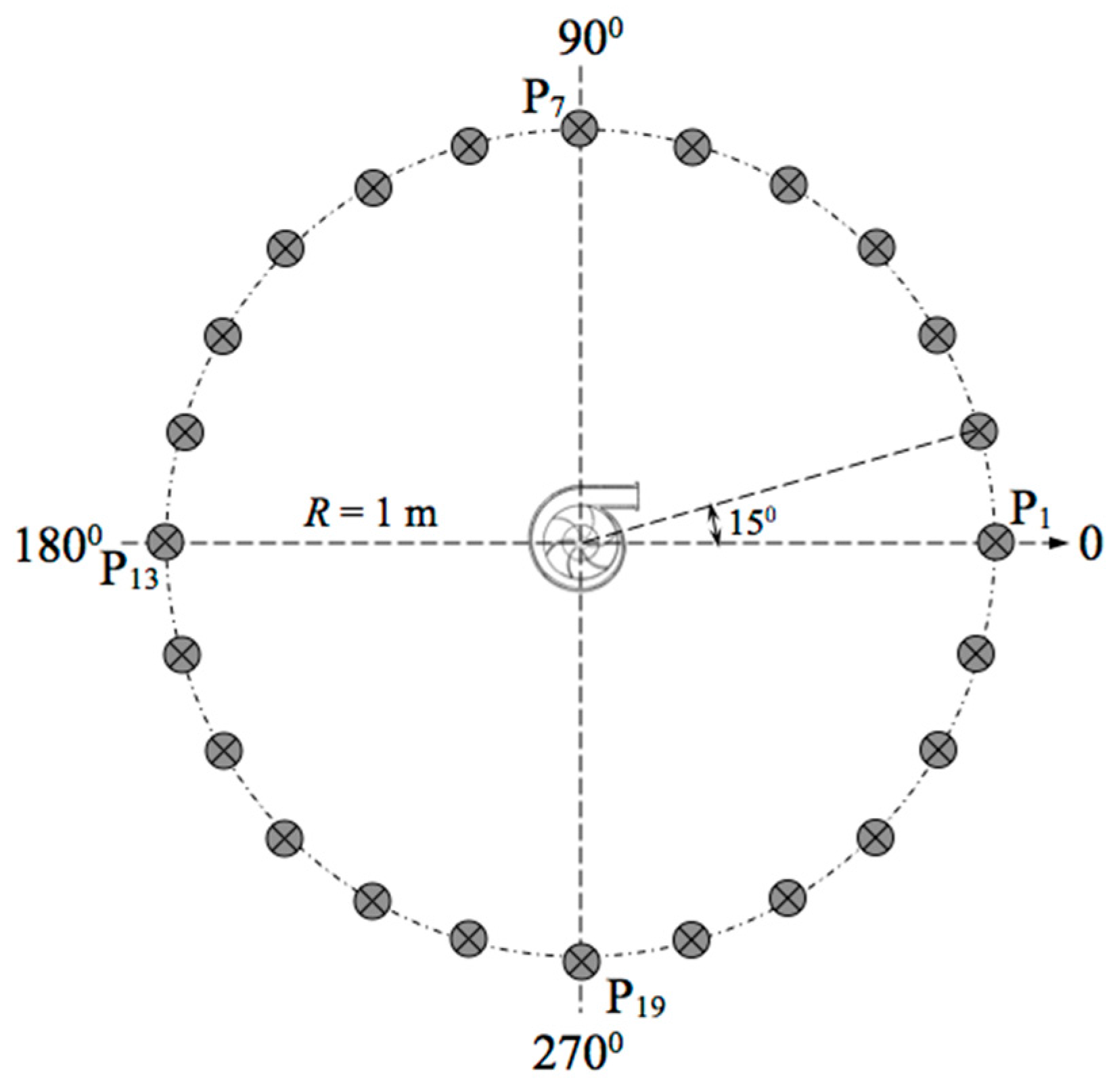 Energies 10 00221 g001