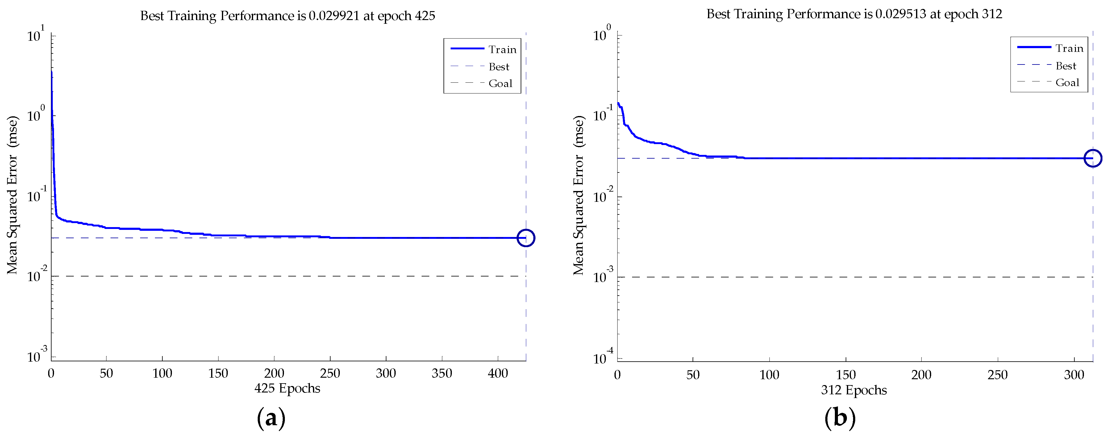 Energies 10 00226 g007