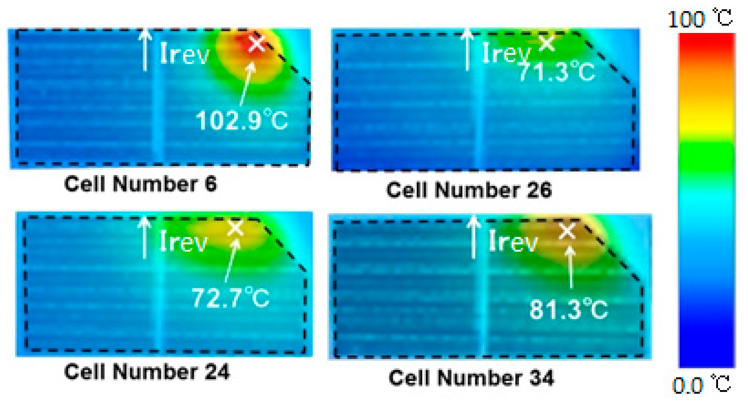 Energies 10 00230 g004