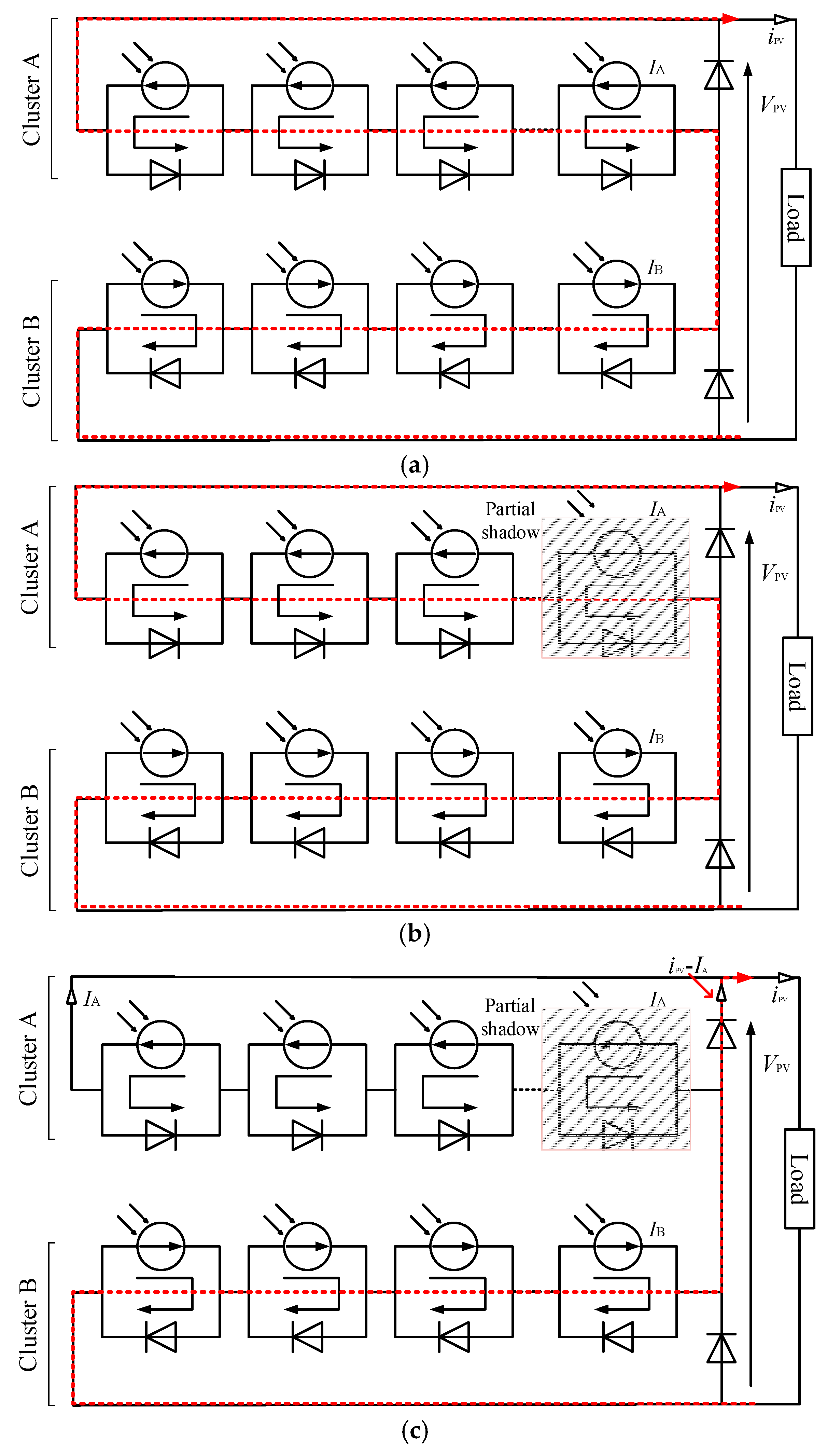 Energies 10 00230 g006