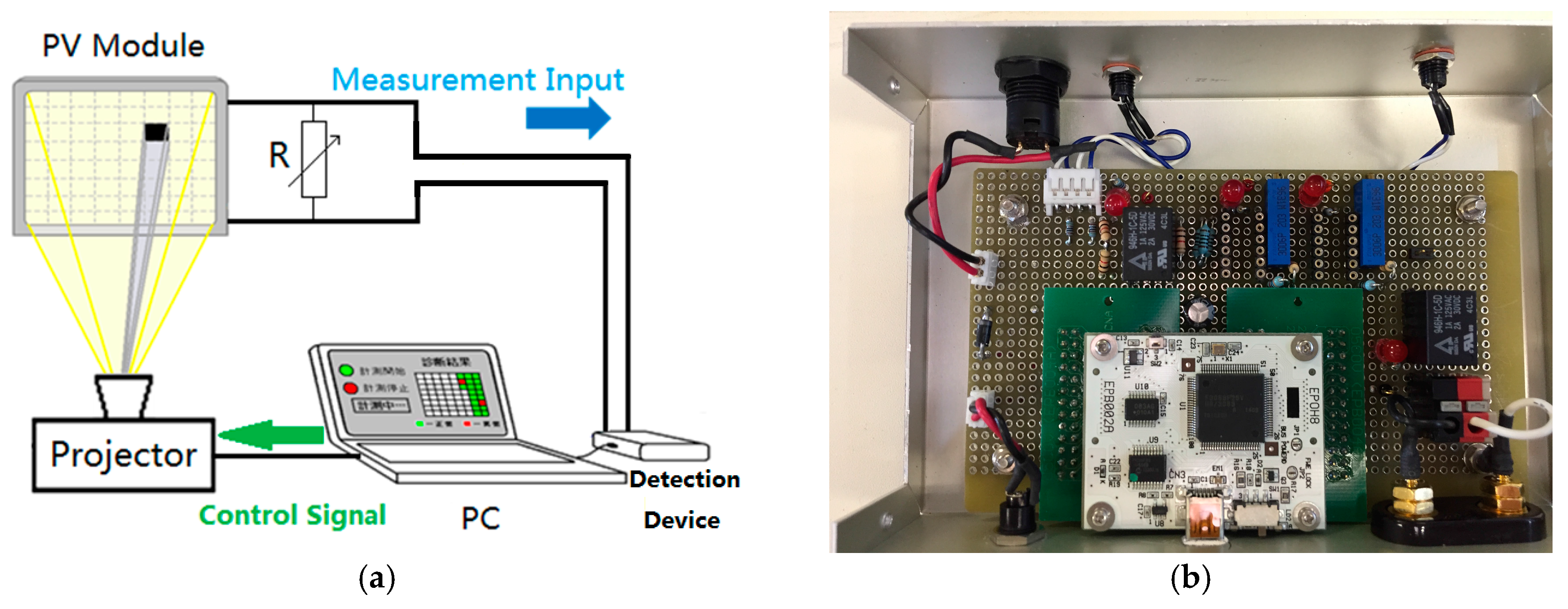 Energies 10 00230 g012