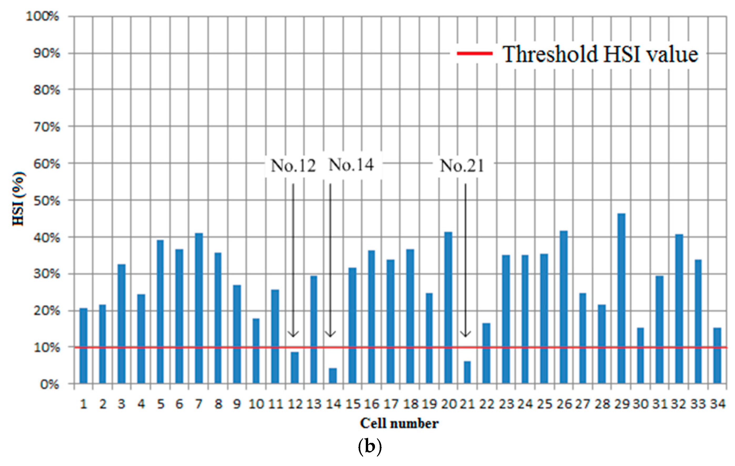 Energies 10 00230 g016b