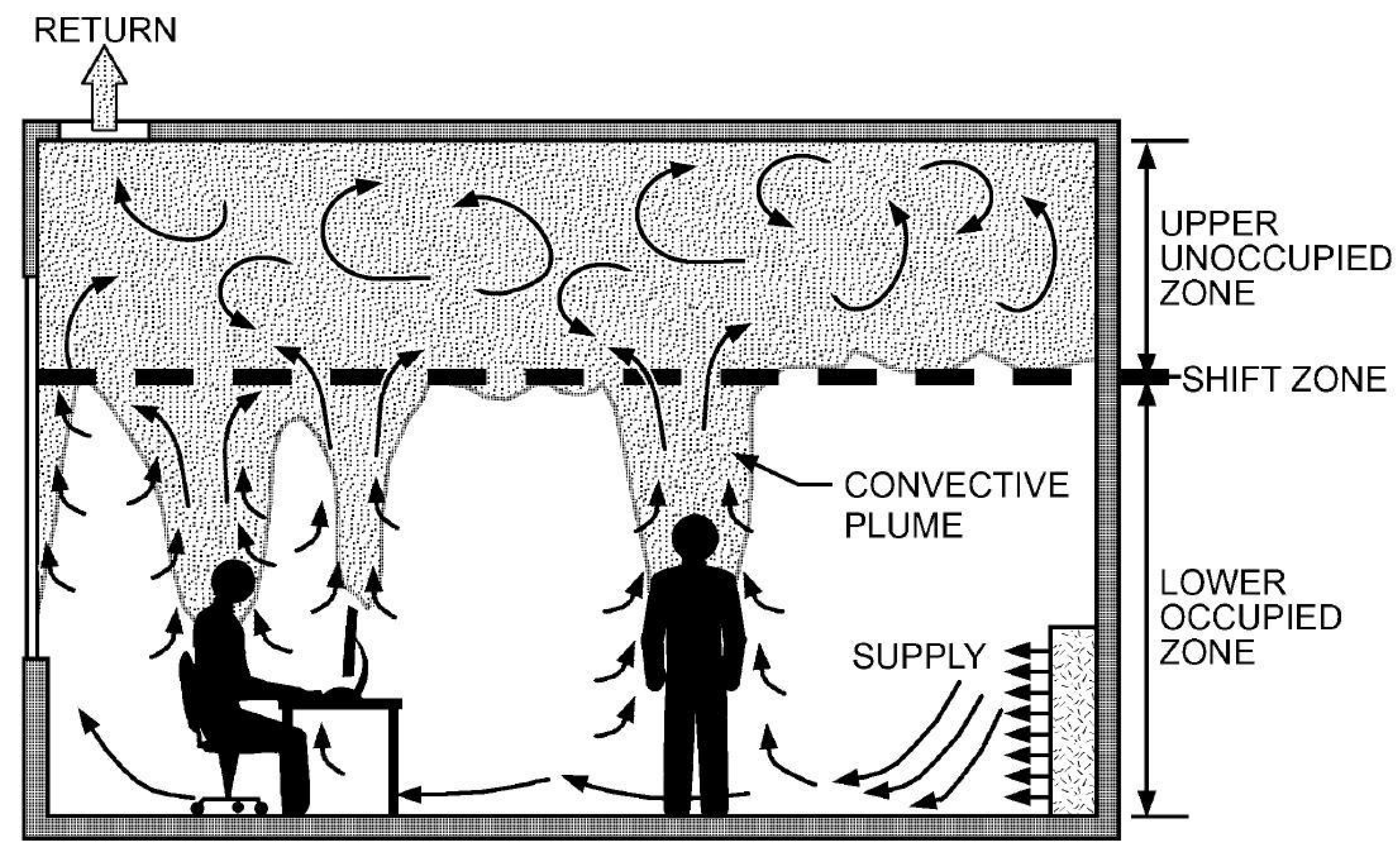 Energies 10 00231 g002