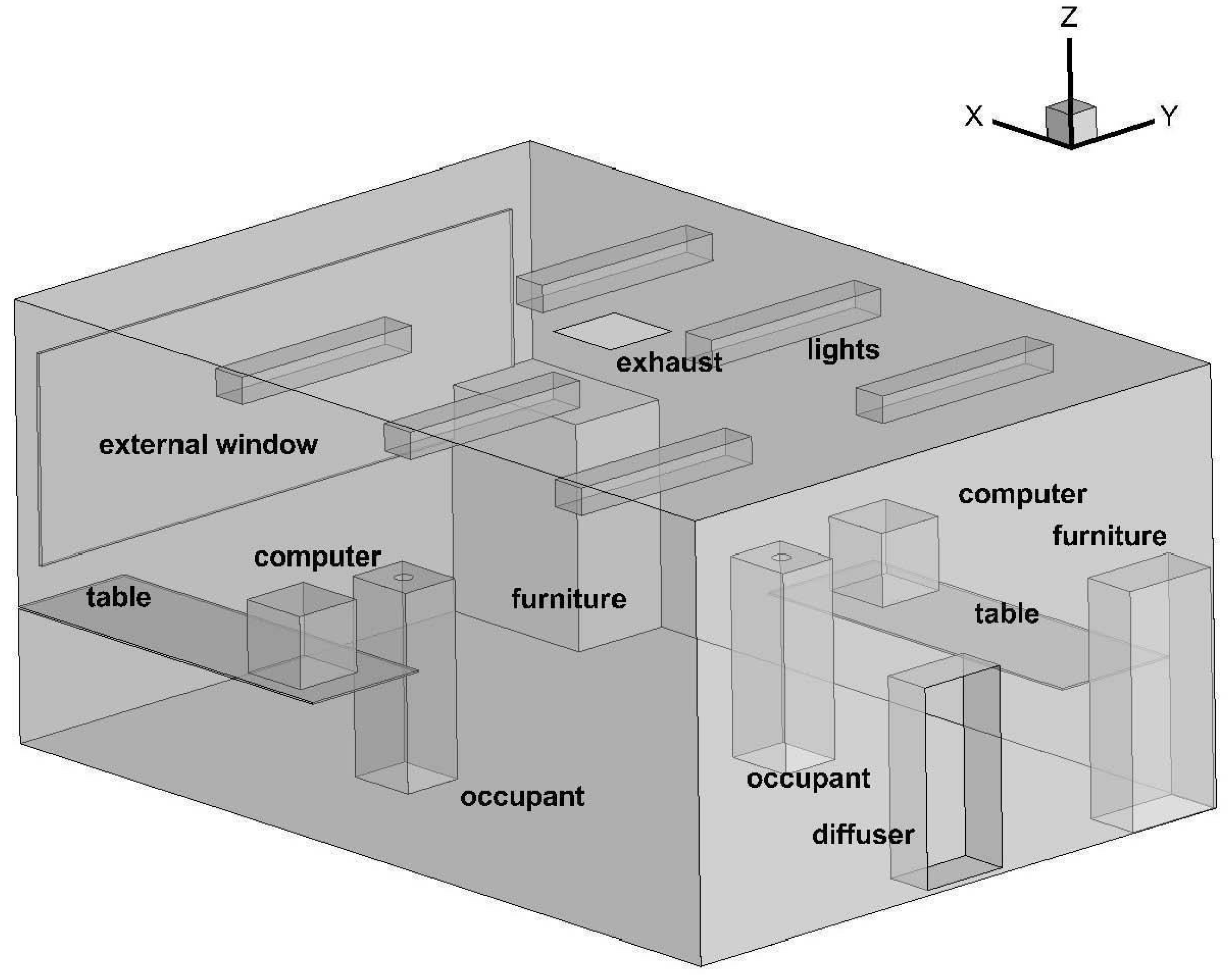 Energies 10 00231 g003