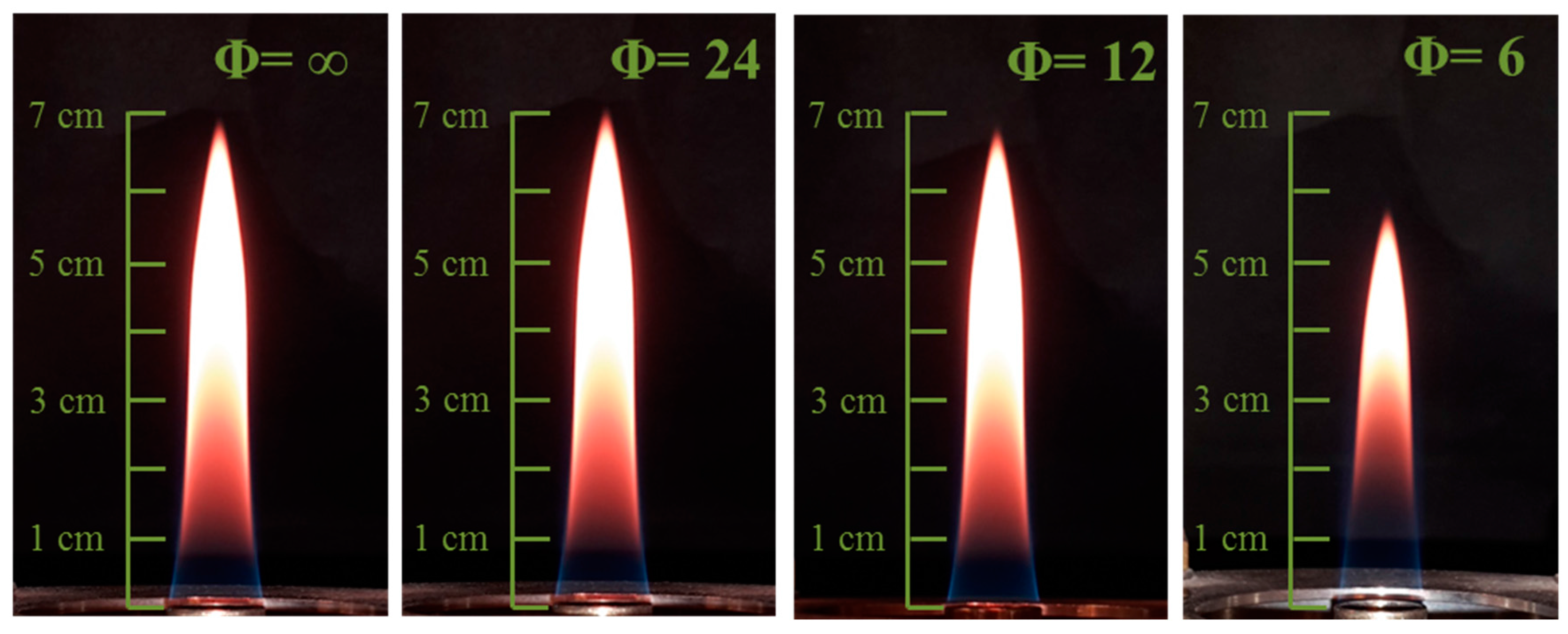 Energies 10 00232 g002 550