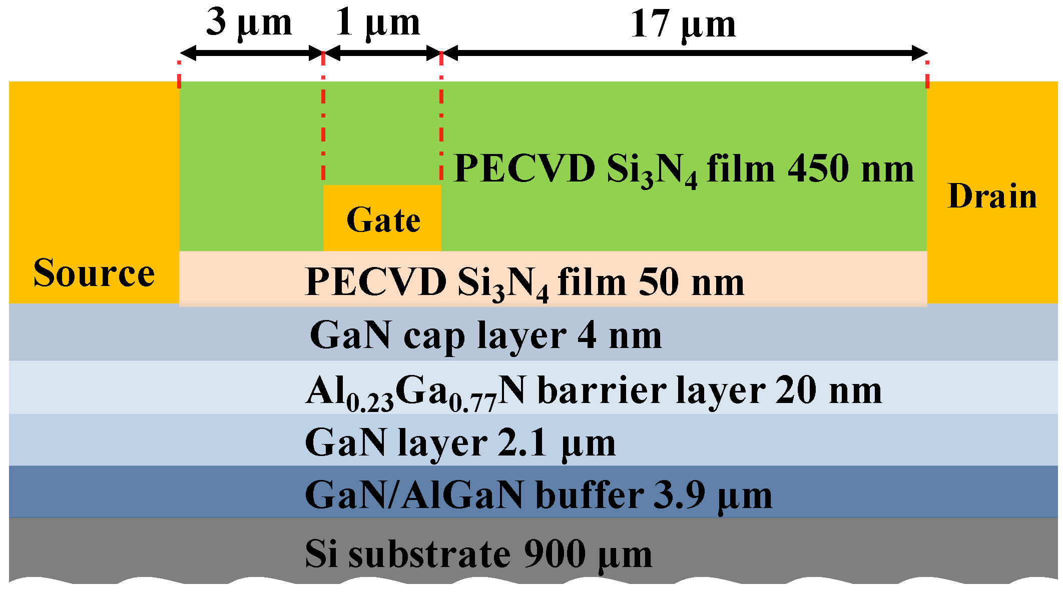 Energies 10 00233 g002 550