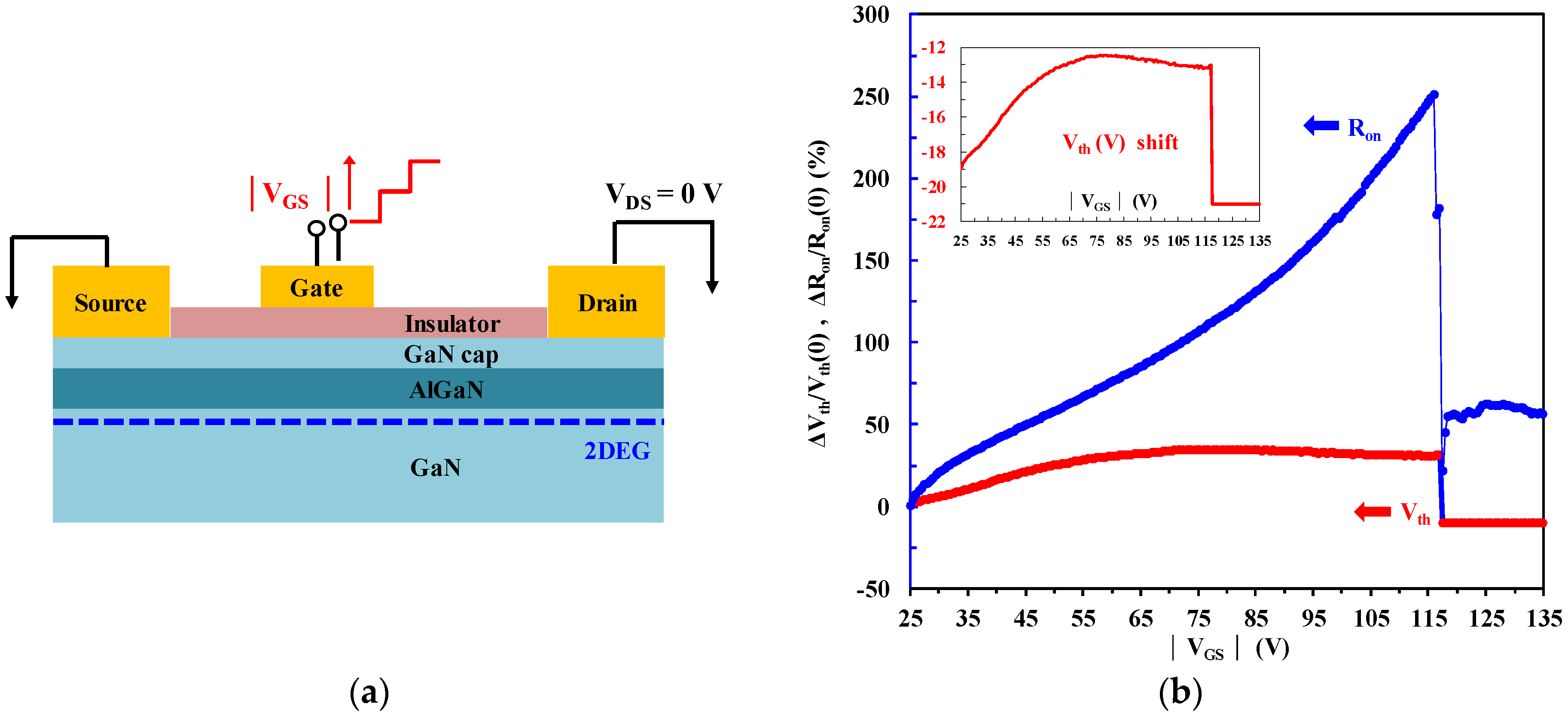Energies 10 00233 g004a 550