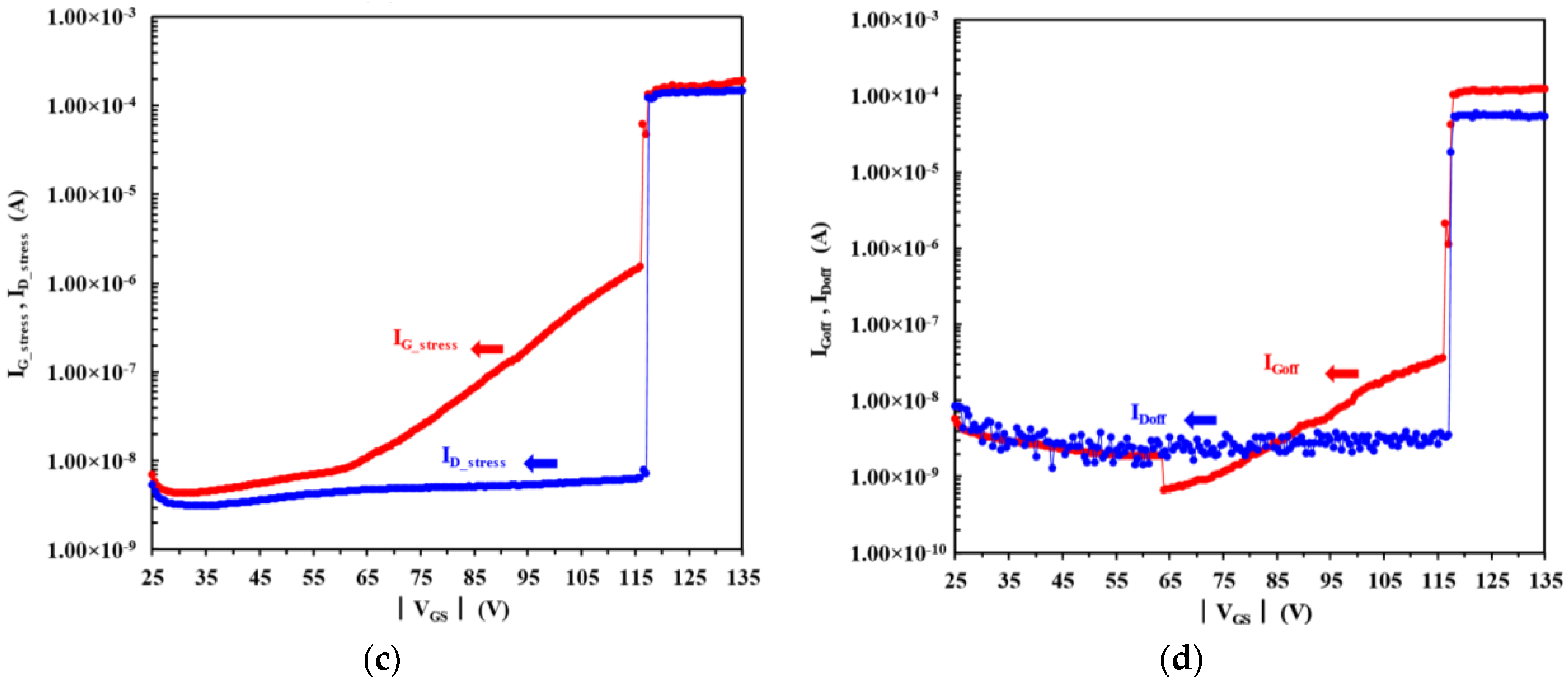 Energies 10 00233 g004b 550
